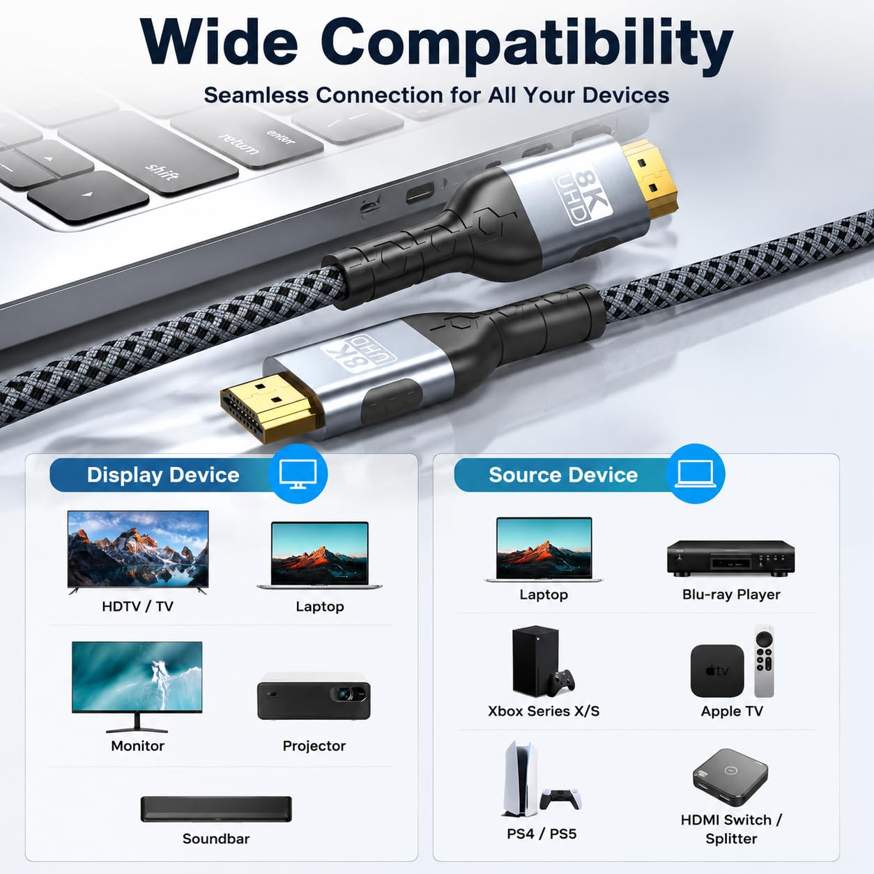 Cable HDMI 2.1 largo 8K @60 de 15 pies, paquete de 5, cable HDMI de alta velocidad de 48 Gbps, cable HDMI de 8 K a 60 Hz 4K a 120 Hz con HDR eARC VRR Dolby Vision para PS5/Roku TV/Blu-ray