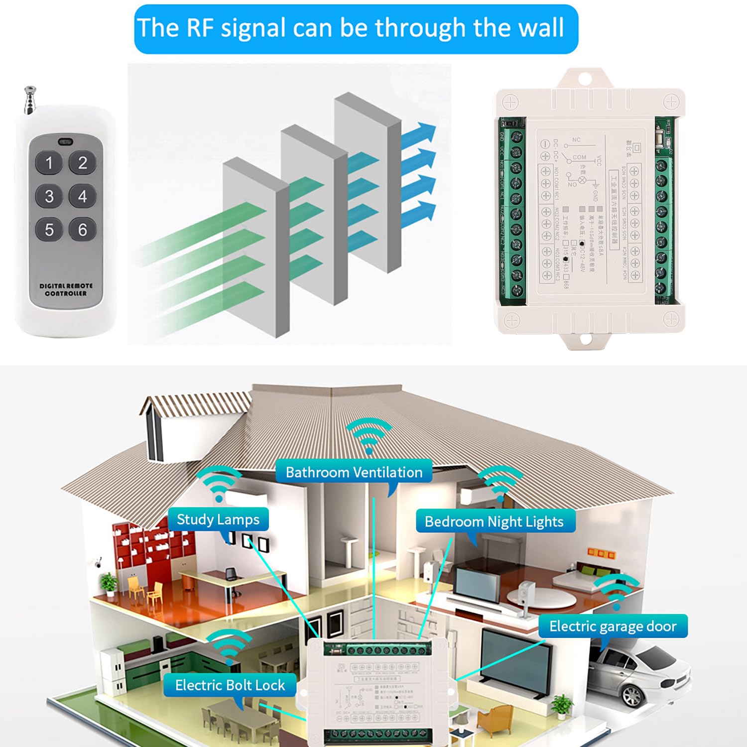 433mhz Interrupteur telecommande sans fil 12v Commutateur de relais à distance 12V-48V 36V telecommande 6 canaux Contrôleur de fenêtre de porte de lumière de moteur (12V-48V/ 2* Contrôle 433MHz)