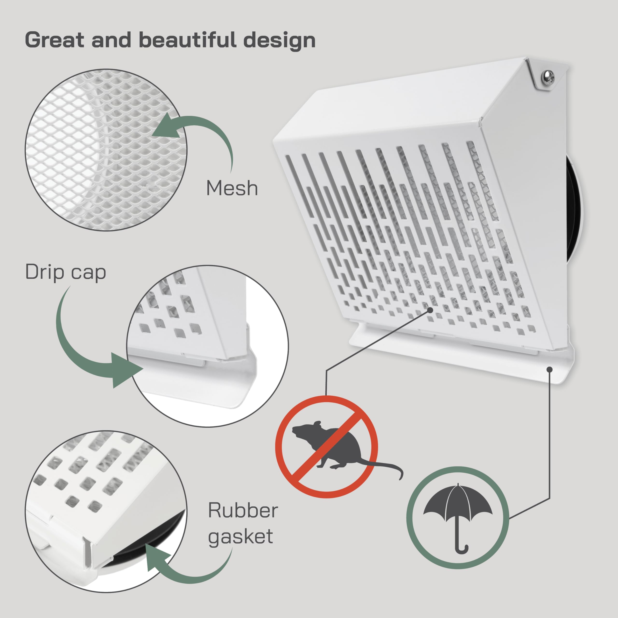 Vent Systems Griglia di ventilazione di scarico da 100 mm con guarnizione in gomma – Cappa per tubo bianco con copertura per esterni – Canale o superficie di montaggio – Griglia di protezione dalle
