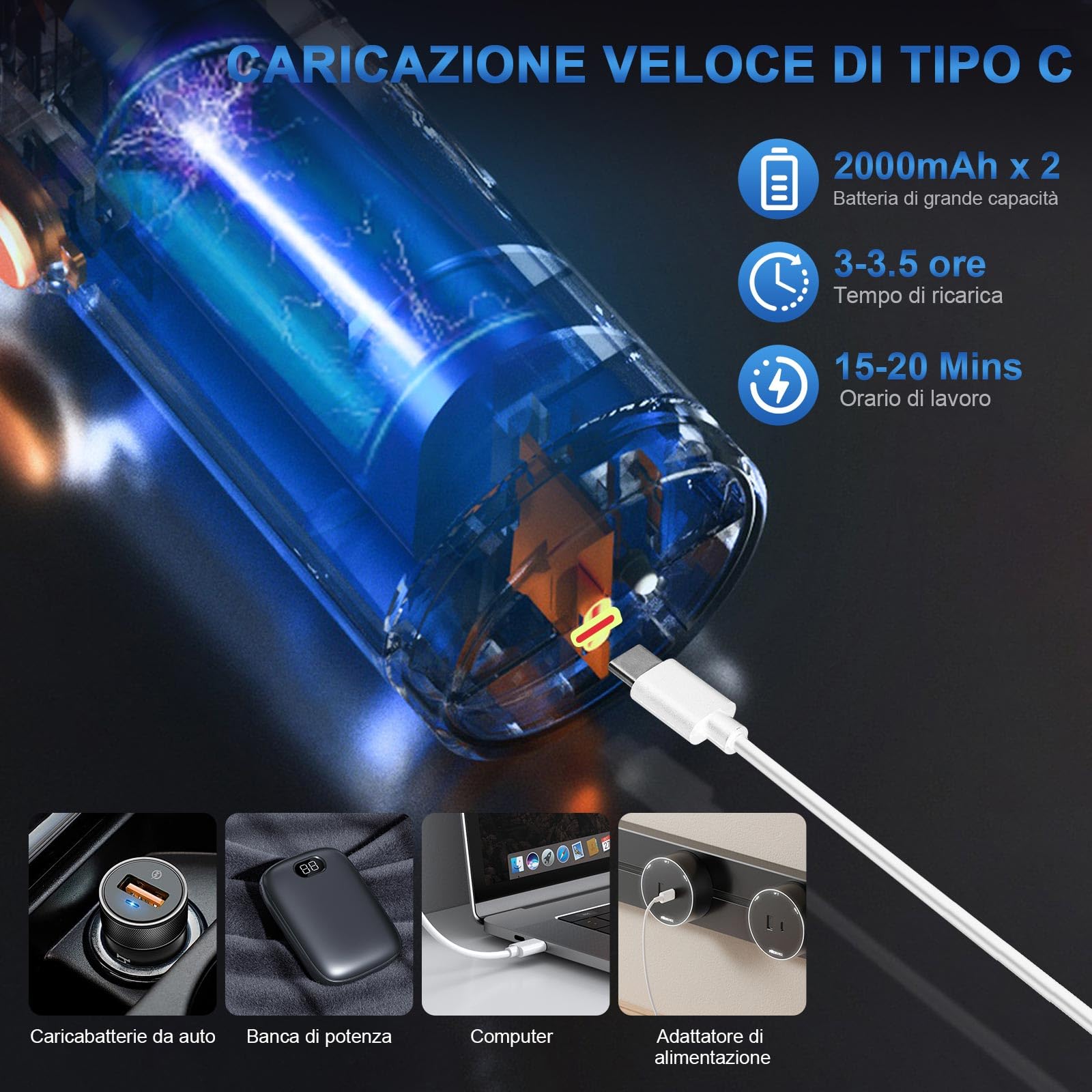 EBUYFIRE Aspirapolvere auto Portatile 2 in 1, aria compressa spray, compressore aria,dust cleaner per Auto, PC e Casa, con Accessori