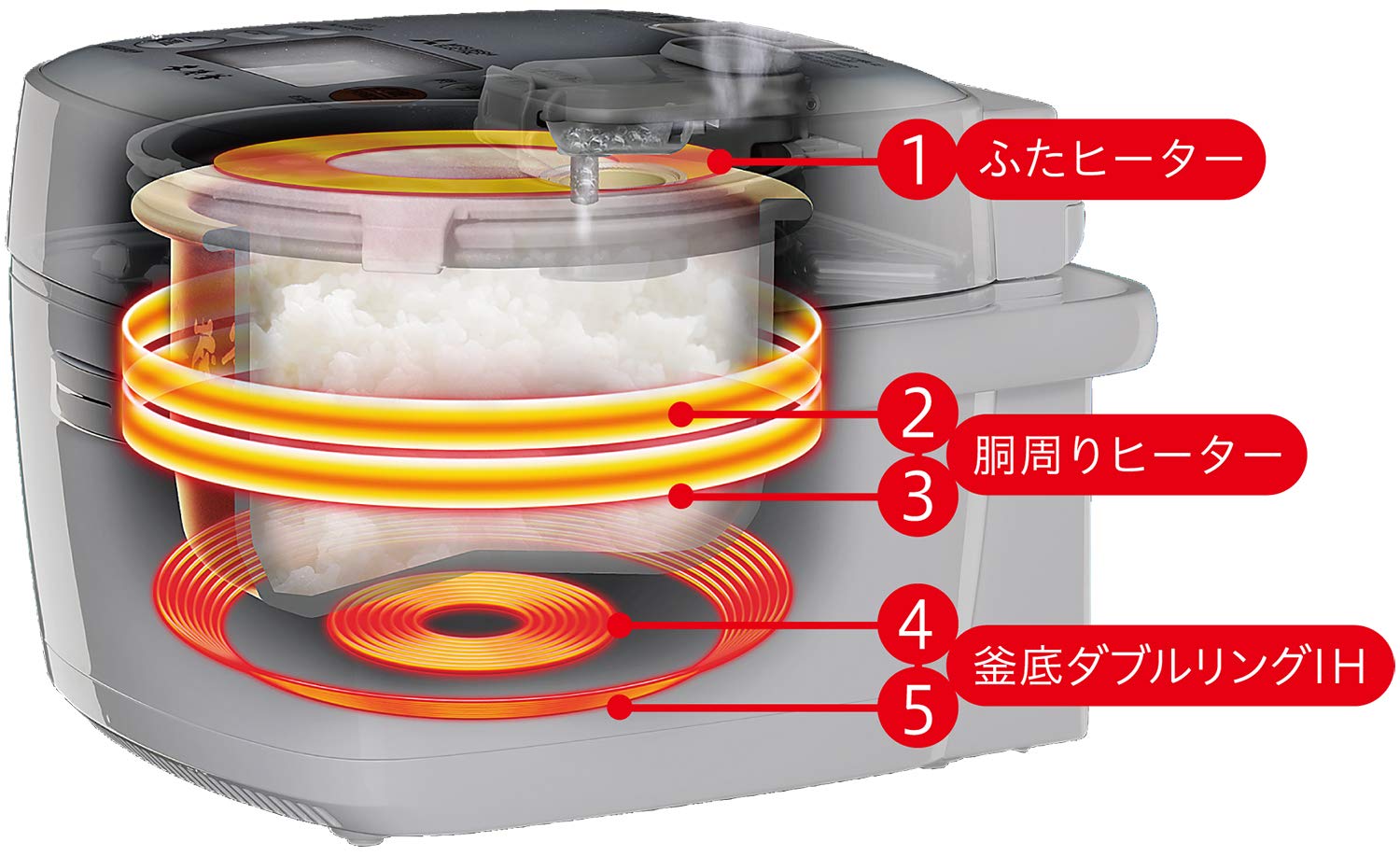 Amazon | 三菱電機 IHジャー炊飯器 備長炭炭炊釜 3.5合炊き ピュア 