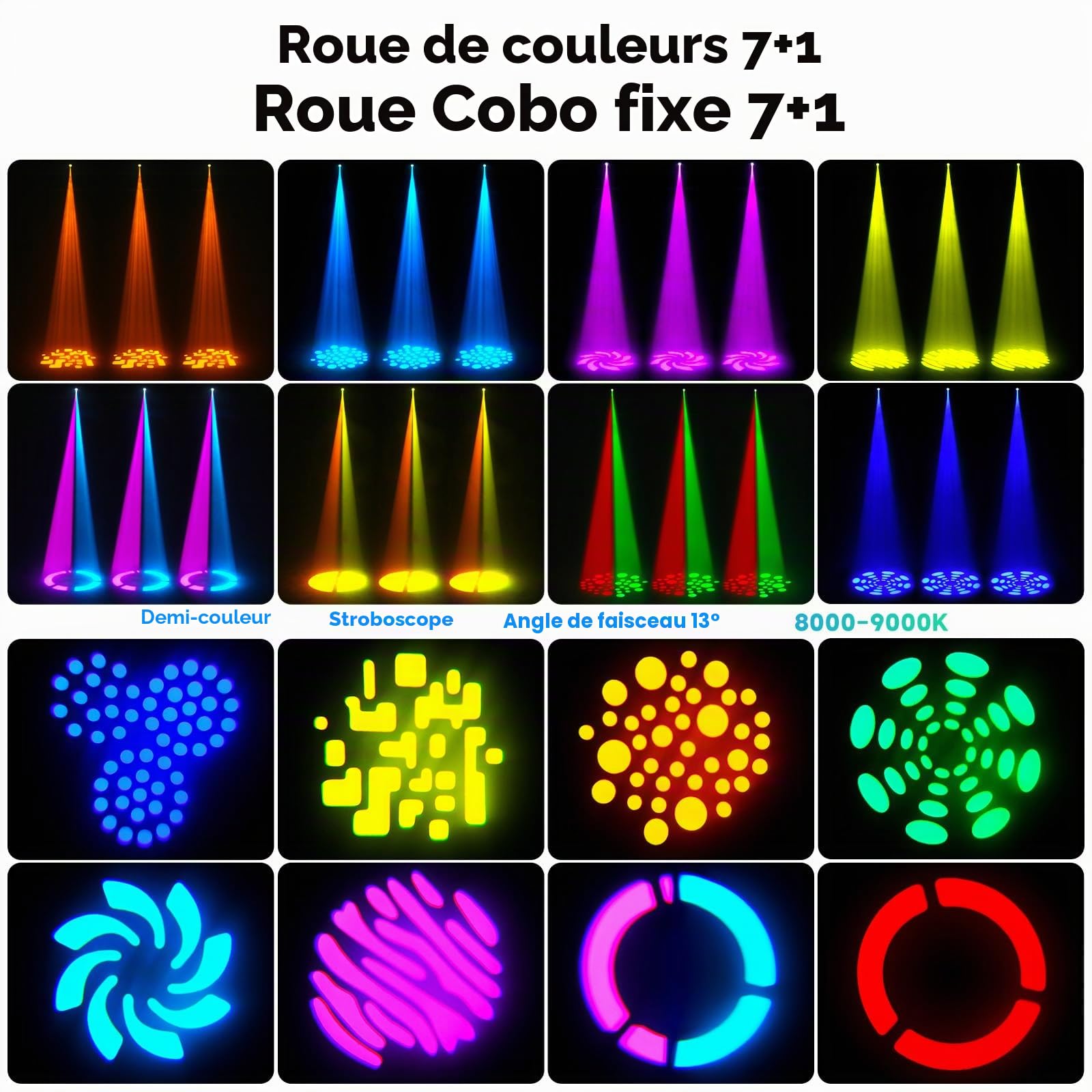 Mini Lyre LED 50W Lumière de Scène Tête Mobile, RGBW Jeux de Lumiere 8 Motifs 8 Couleurs Effets Lumineux Focalisables DMX512 Commande Vocale pour Karaokés Bars Scènes Fête DJ 2PCS