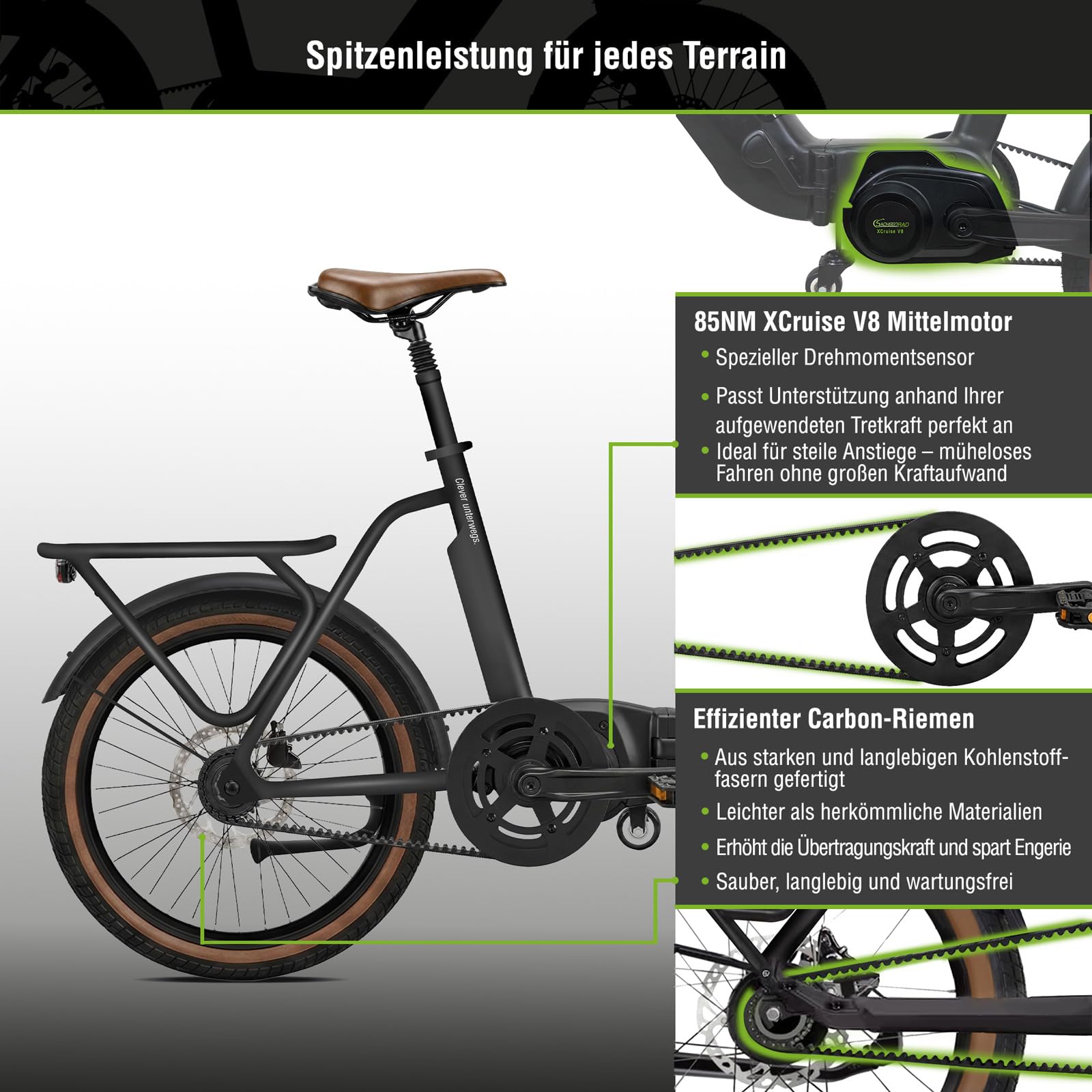 F3G Centro E-Bike Pieghevole, Bici Elettrica con Cambio Automatico, Batteria 540 Wh fino a 150 km, Motore Centrale 250 W 80 Nm, Ruote 20", Freni a Disco Idraulici, per Uomo e Donna