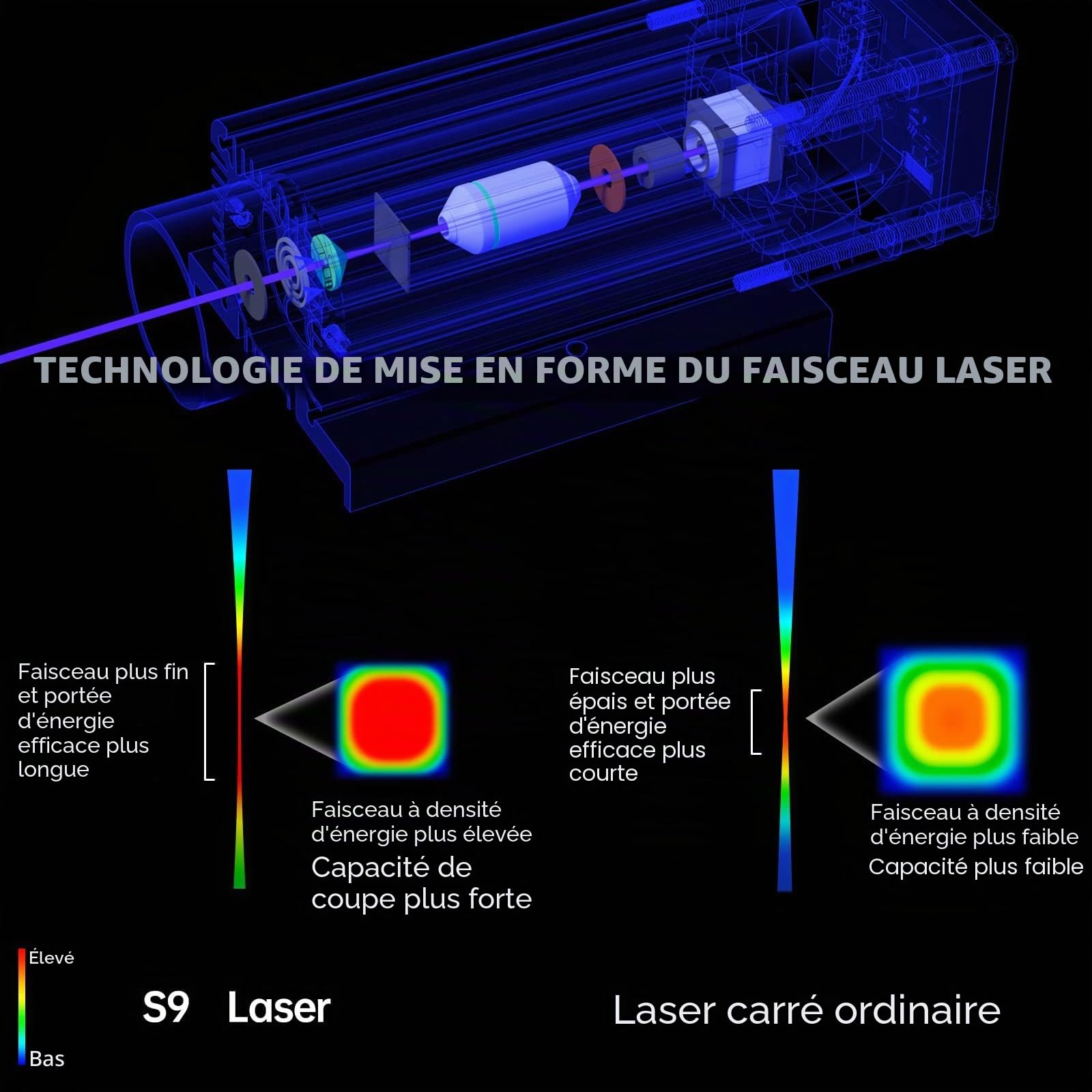 SCULPFUN S9 Graveur laser, 90W effet découpeuse gravure laser sur métal, gravure et découpe rapides en Bois, mise au point fixe et protection yeux, zone travail 410 mm x 420 mm