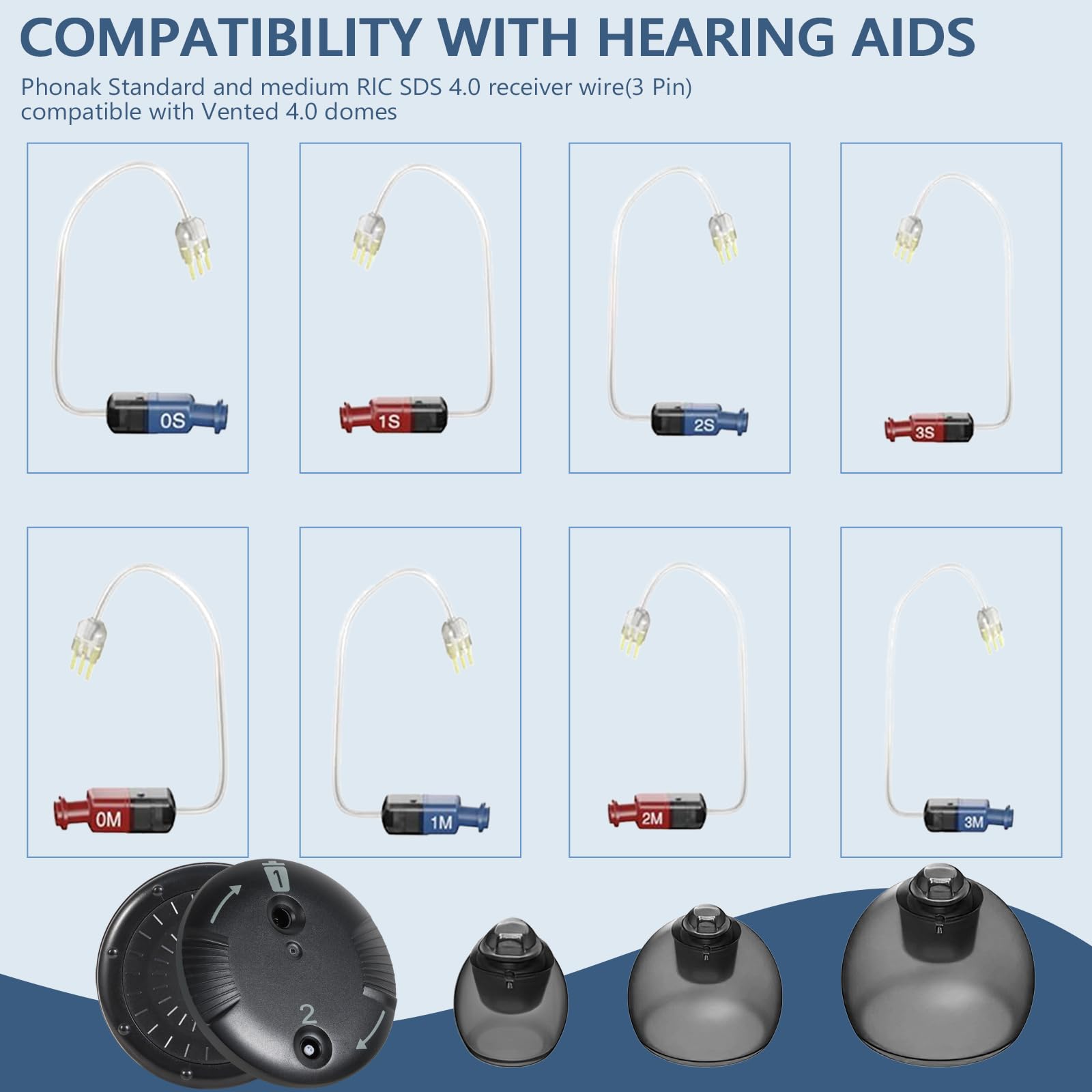Phonak - Juego de 20 cúpulas ventiladas para audífonos 4.0, tamaño pequeño (0.27 pulgadas = 7.5 mm), accesorios para audífonos, domos para audífonos Phonak Audeo Marvel Paradise Lumity