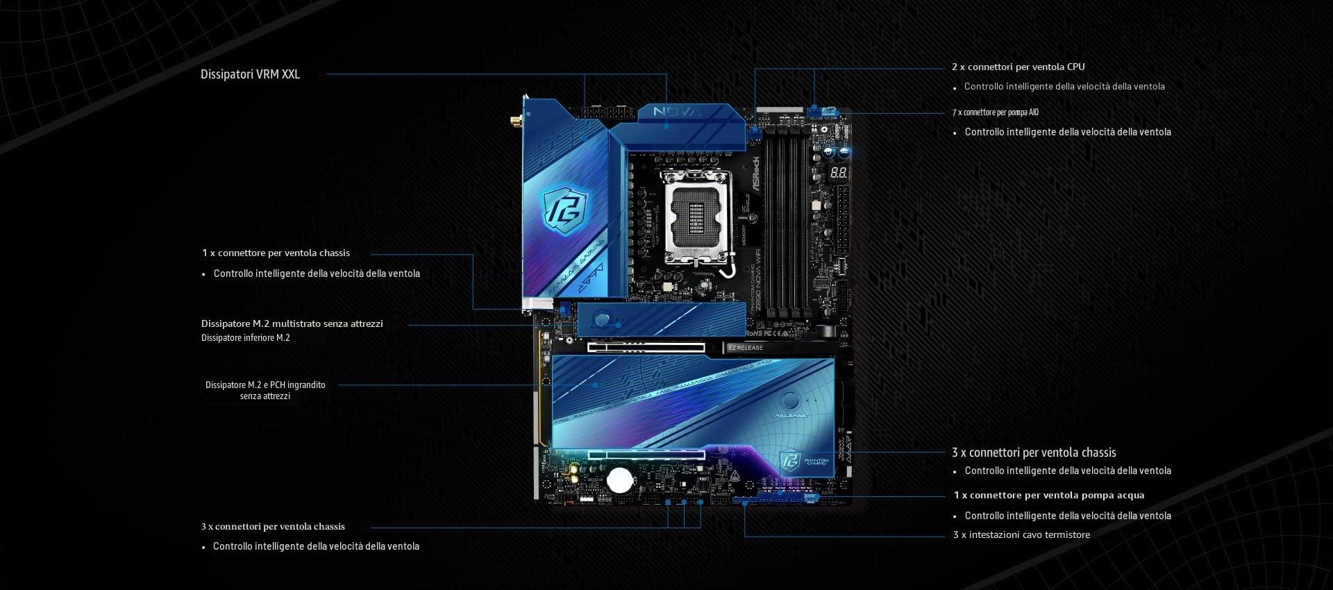 Asrock Z890 Nova Wifi Atx Mainboard Sockel 1851