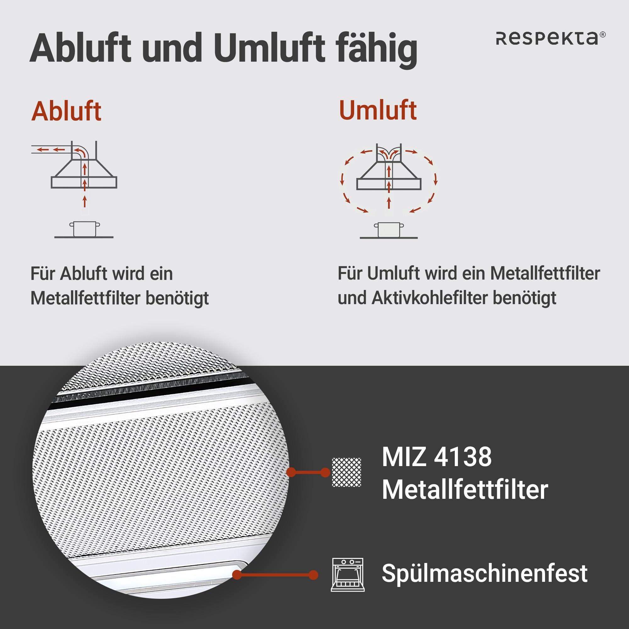 Respekta Dunstabzugshaube 60 cm Edelstahlgehäuse Weiß Abluft Umluft CH4138IXC 53–64 dB