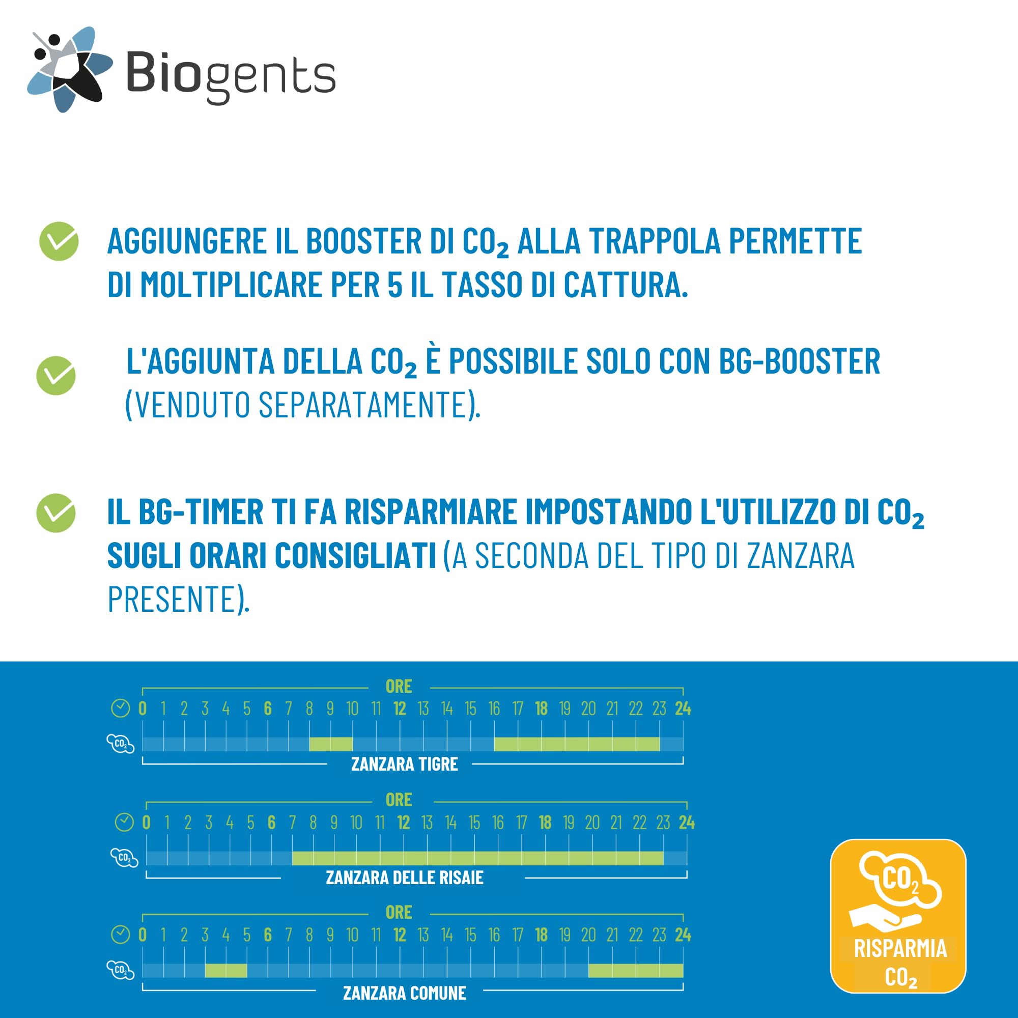 Biogents Biogents-BG-CO2-Timer, Timer per la riduzione del consumo di CO2 di trappole per zanzare Che lavorano con la CO2