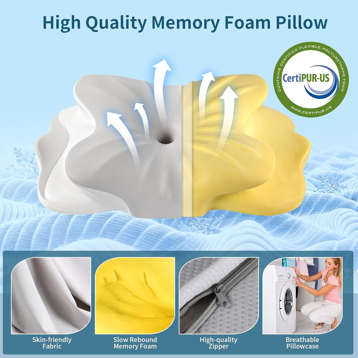 Cervical Neck Pillow - Neck Support Pillows for Sleeping, Contour Memory Foam Pillows for Side, Back & Stomach Sleepers, Ergonomic Neck Pillow with Breathable Cover (Grey) - Image 5
