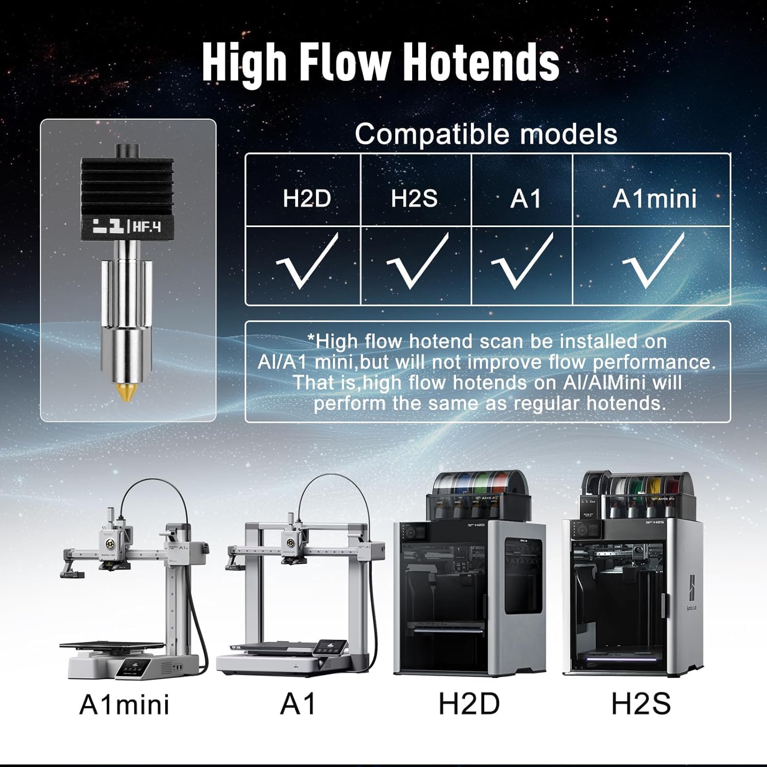 Amazon.com: Bamboo H2D/H2S/P2S h2d high Flow Hotend 0.4MM Hardened