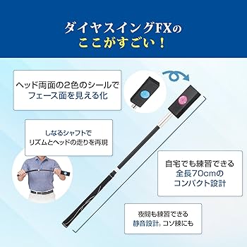 シャロぽんヒンジアシスター、フレループ、ダイヤスイング527の3