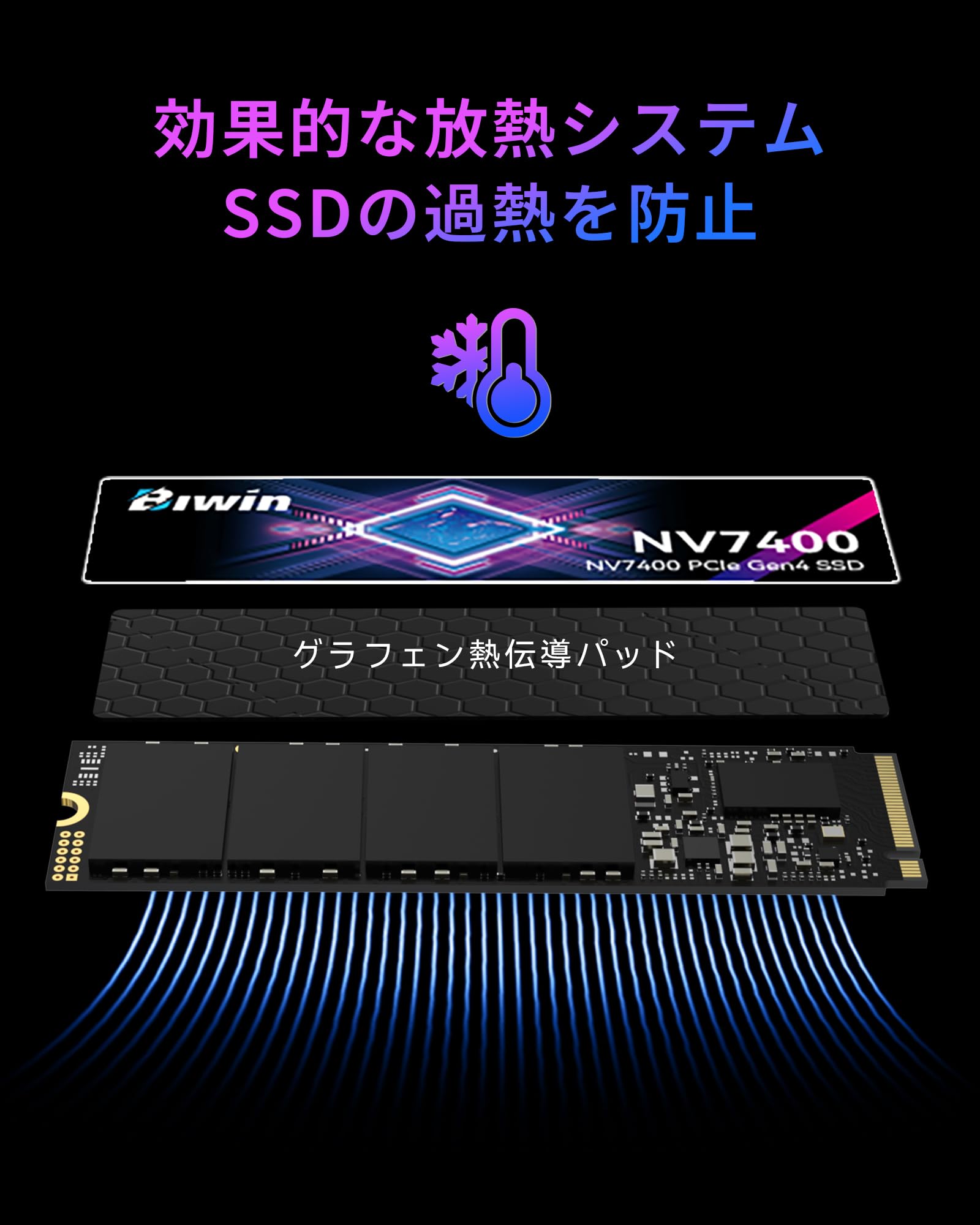 Biwin NV7400 Internal SSD 1TB M.2 NVMe | eBay