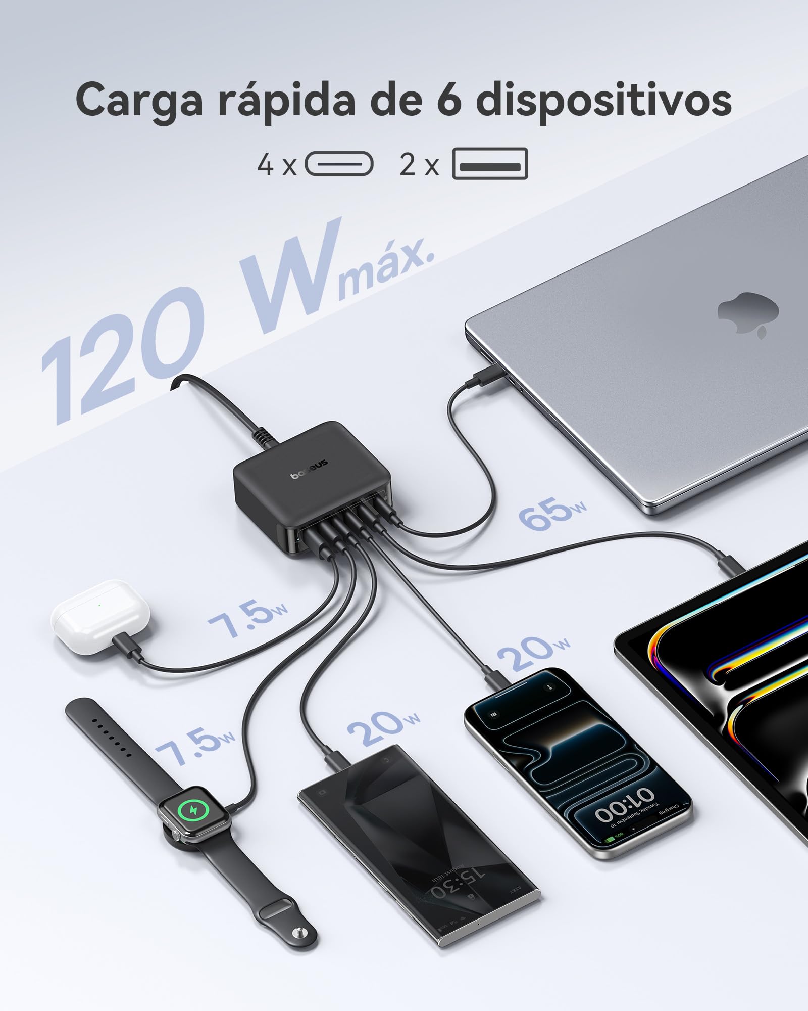 Baseus Cargador USB C 120W, Estación de Carga Rápida con 6 Puertos, para iPhone 17/16/15 Serie, MacBook Air, Galaxy, iPad, und Mehr