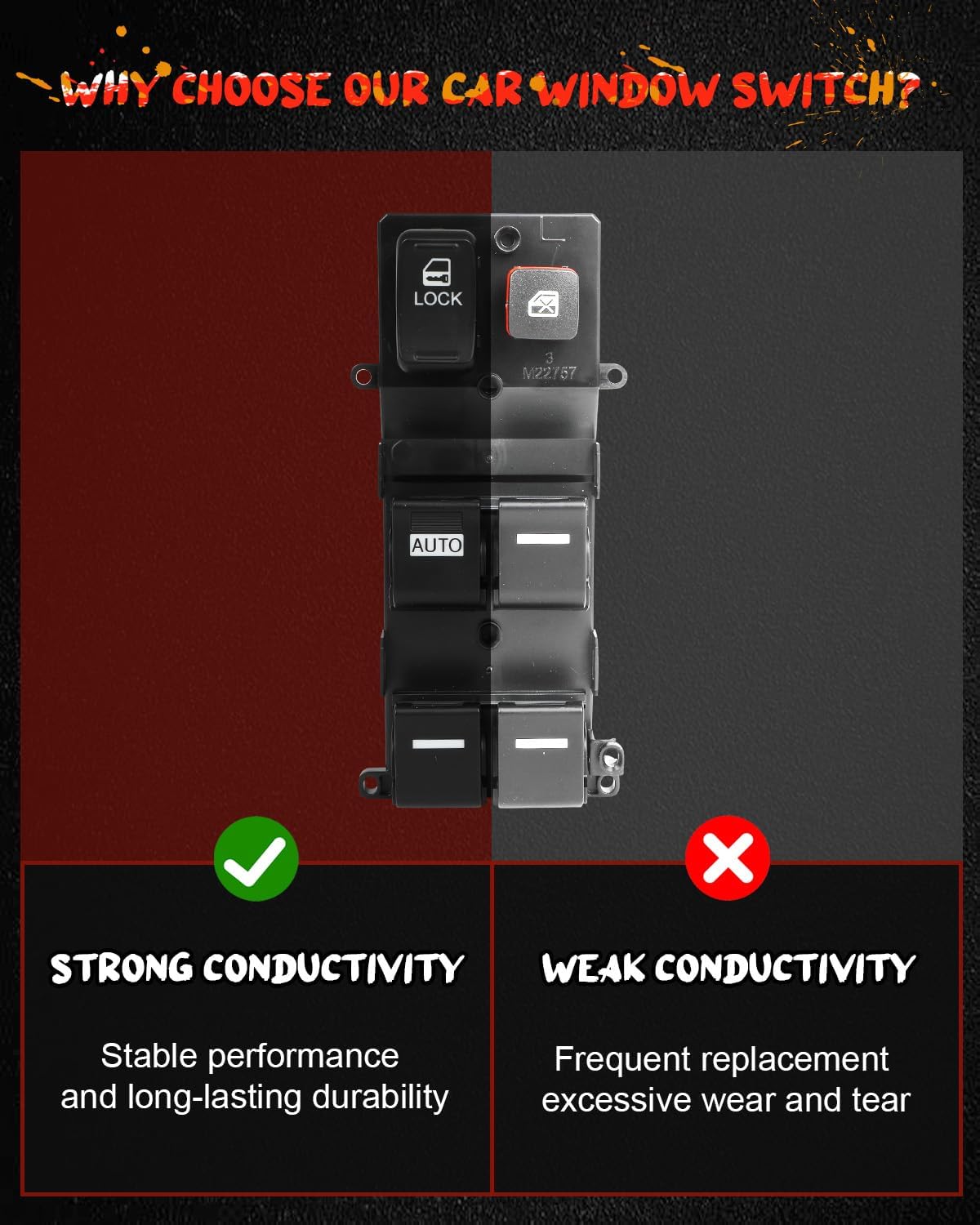 CCIYU Master Power Window Switch 35750SJCA02ZC, 35750SJCA03ZC,DWS453, 1S10310,901-655 Front Left Driver Side Window Control Switch Fit 2006-2014 for Honda Ridgeline