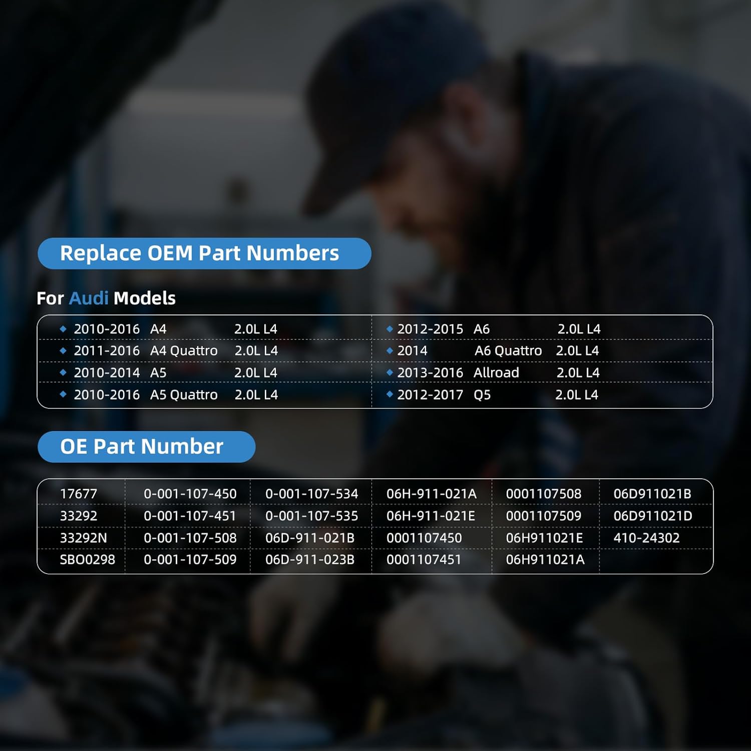 ZSZ Starter Motor Fit for Audi A4 2010-2016, A4 Quattro 2011-2016, A5 2010-2014, A6 2012-2015, Allroad 2013-2016, Q5 2012-2017 12V 1.1KW 10 Teeth Clockwise Replaces 17677 06D-911-021B 06D-911-023B