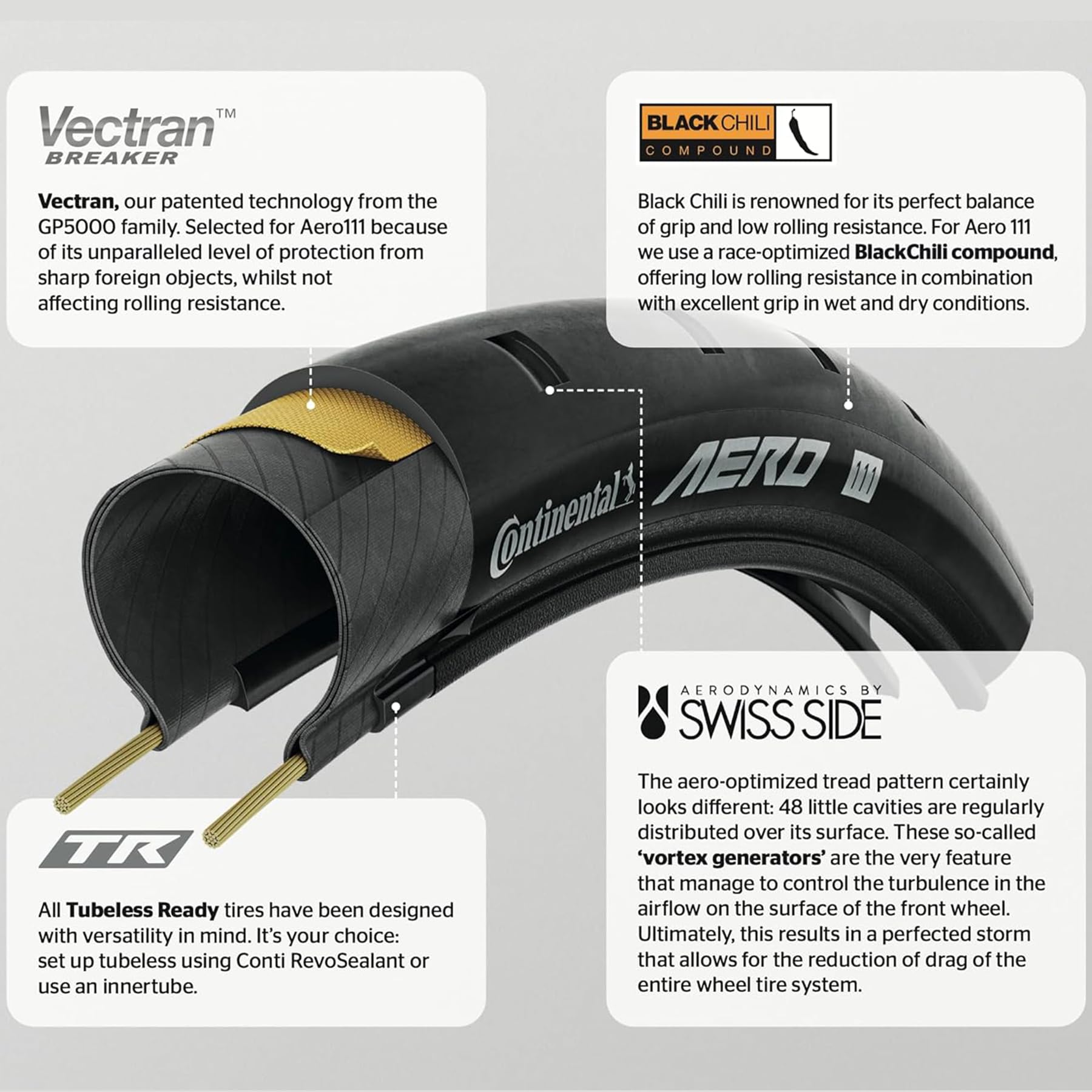 Amazon.com: Continental Aero 111 Tubeless Road Tire Folding