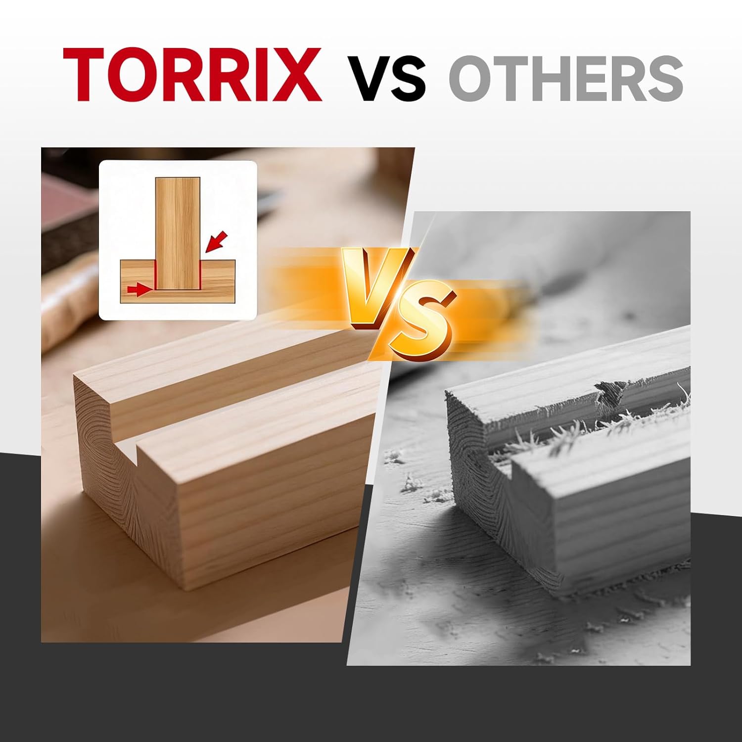 Torrix 8" Dado Blade Set, Dado Blades for 10 Inch Table Saw, 24-Tooth, 5/8" Arbor, Dado Stack for Fine Finished Dados, Grooves, and Rabbets, 23 Pieces