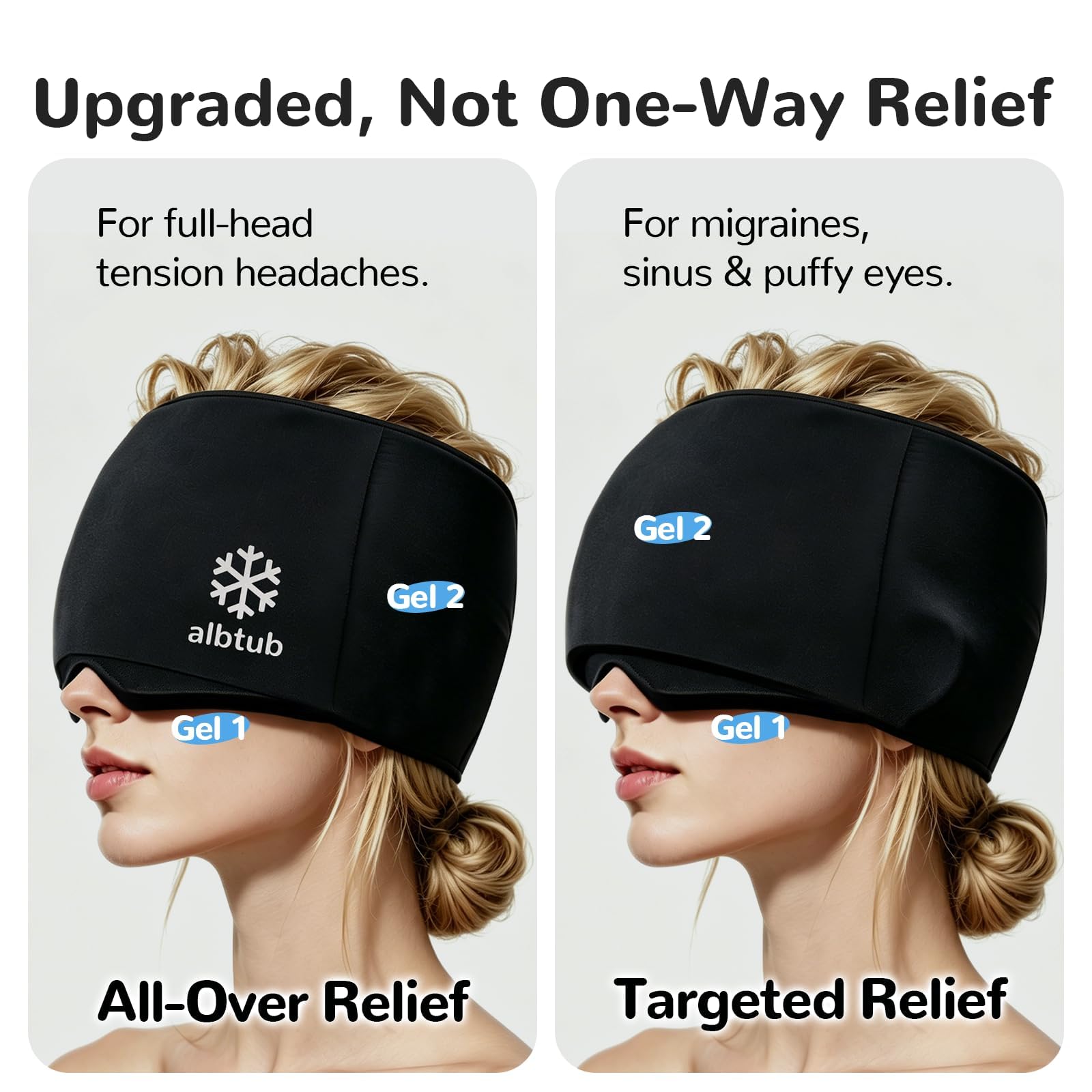 Upgraded Migraine Relief Cap, Double Cold Therapy for Headache, Sinus — Amazon image 2