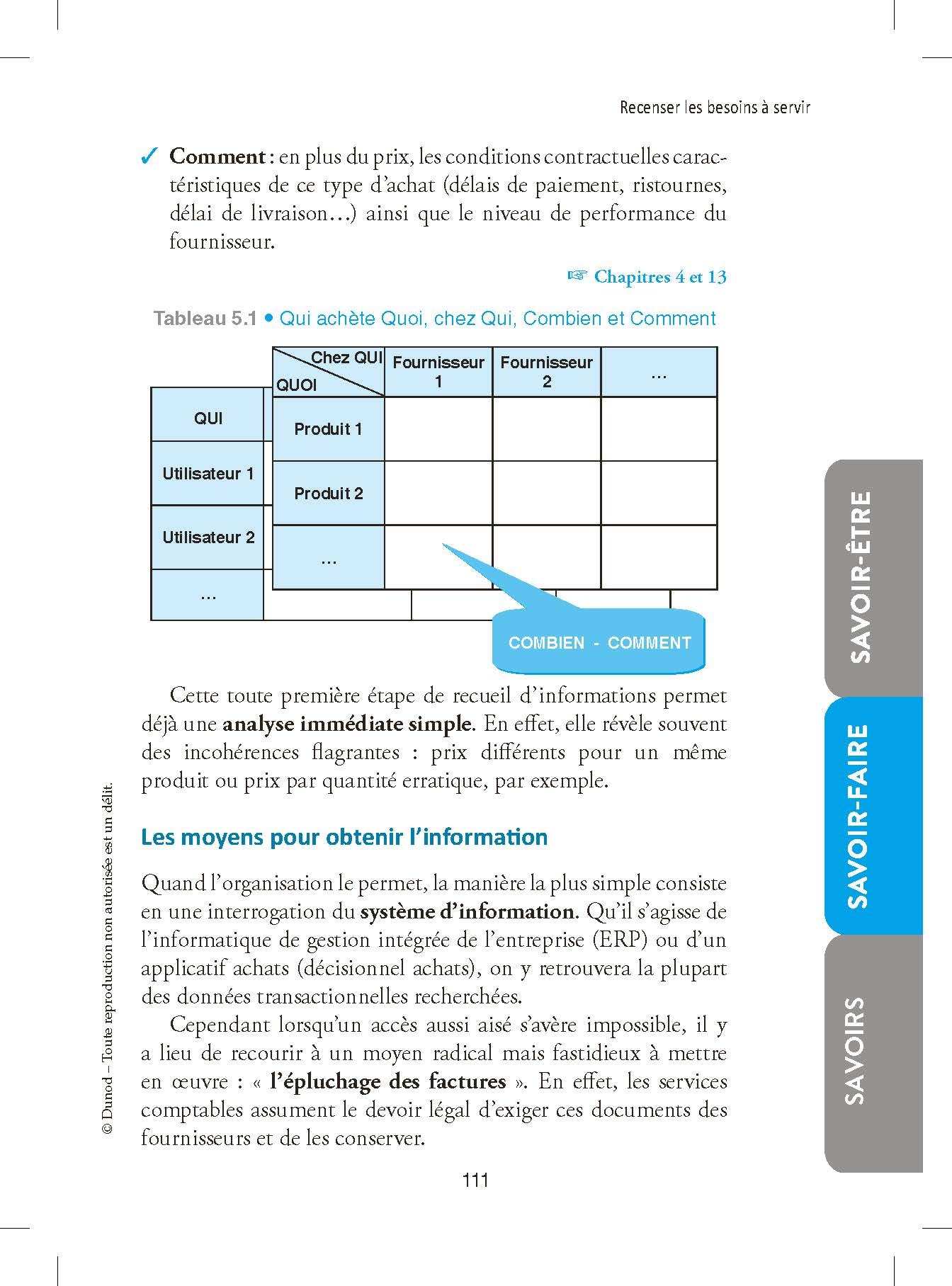Toute la fonction Achats - 4e éd.: Savoirs - Savoir-faire - Savoir-être
