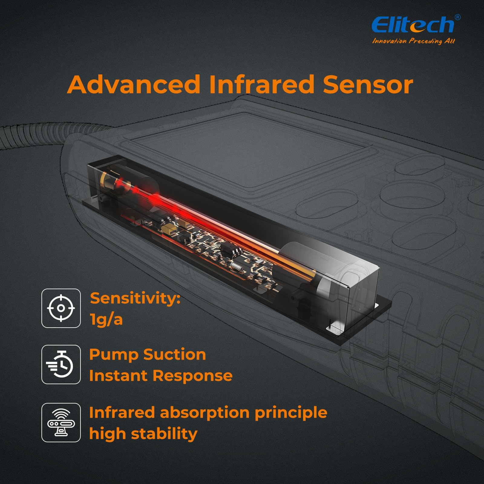Elitech Rilevatore di perdite di frigorifero a infrarossi ILD-200 Max, alta precisione 1g/anno, sensore 10 anni di durata, rilevamento CFC/HFC/HCFC/HFO per professionisti HVAC/R