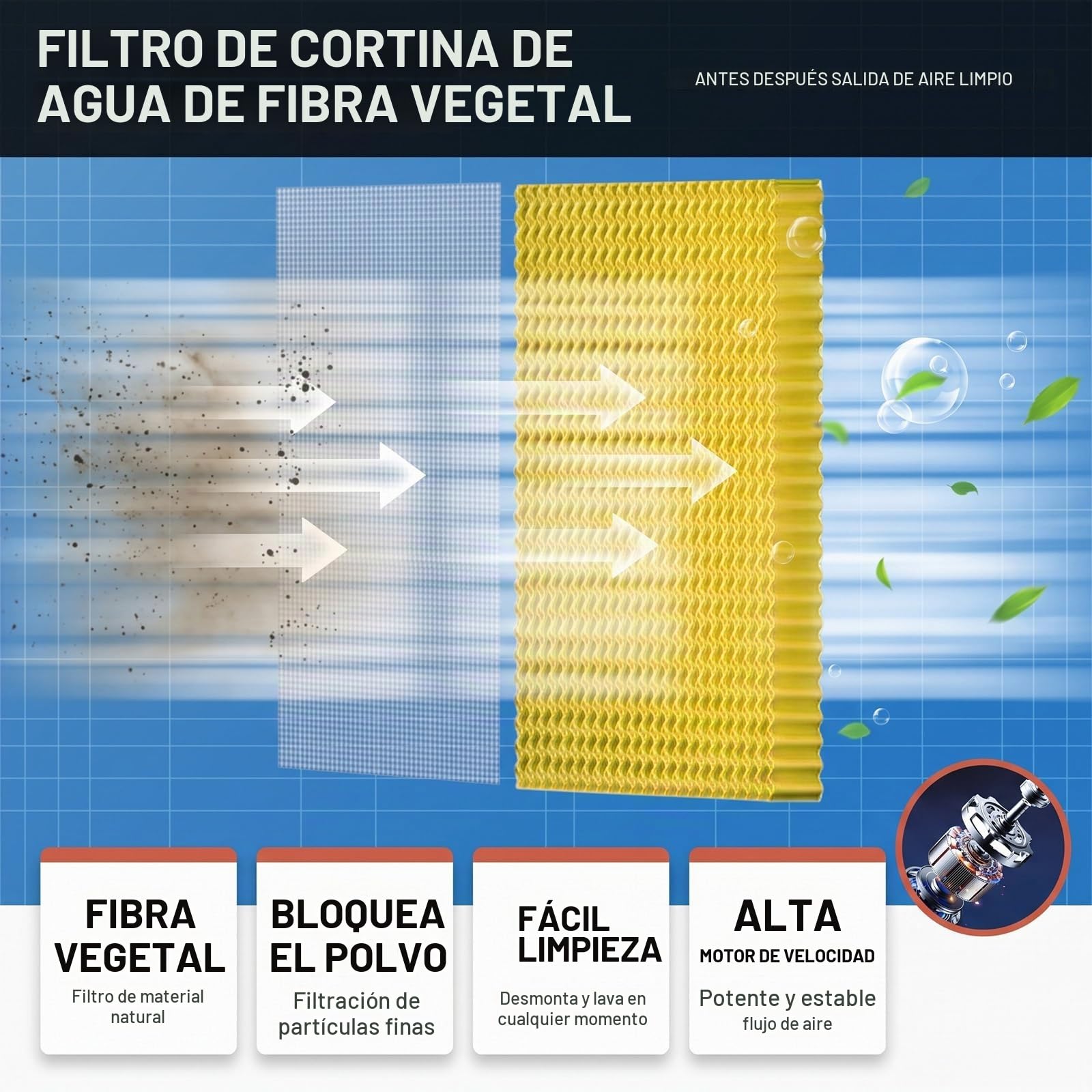 Aire Acondicionado Portátil, 15L 75W Enfriador de Aire Evaporativo