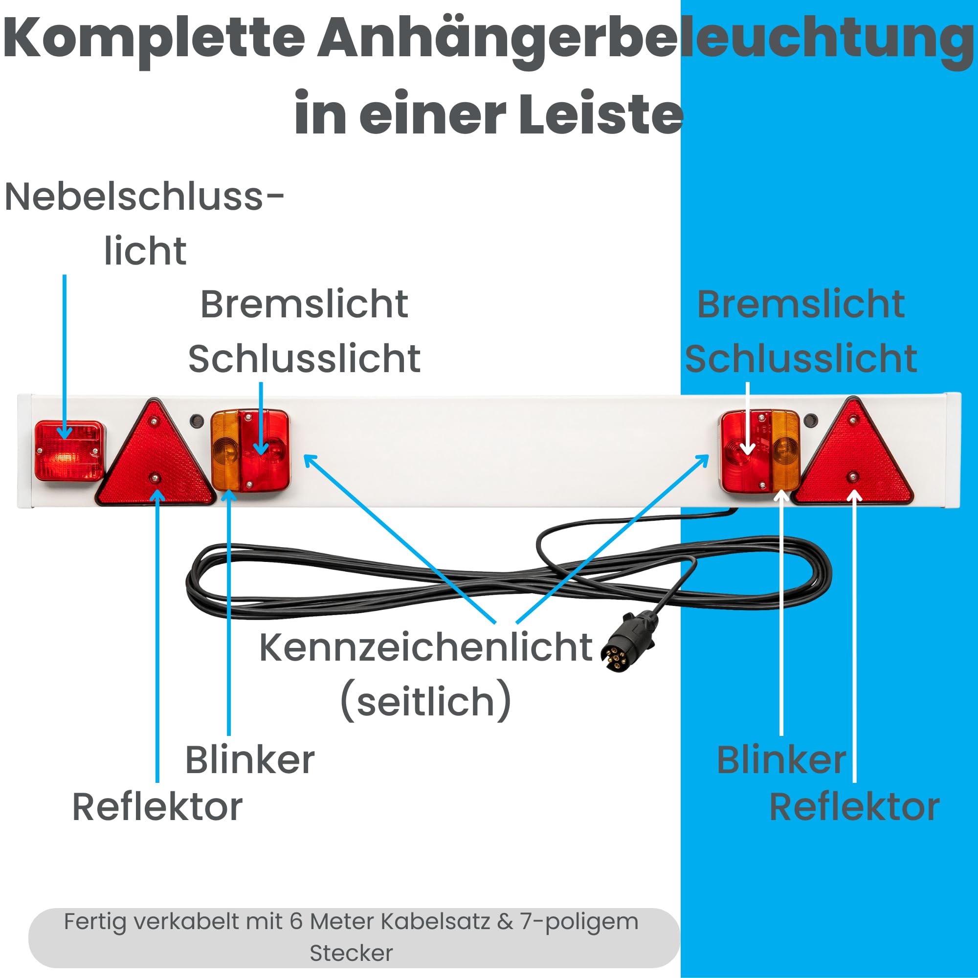 PKW Anhänger Lichtleiste 116x14 cm 12V – 7-poliger Stecker, 6m Kabel, E-Prüfzeichen, Rückleuchten Set mit Nebelschlussleuchte Anhängerbeleuchtung Beleuchtungsbalken