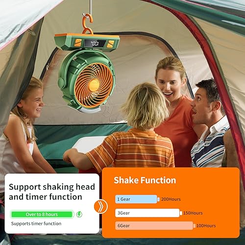 Miniatura 5 de Ventilador LED de campamento con luz, 40000 mAh recargable con batería para tienda de campaña al aire libre con luz y gancho, 6 velocidades,