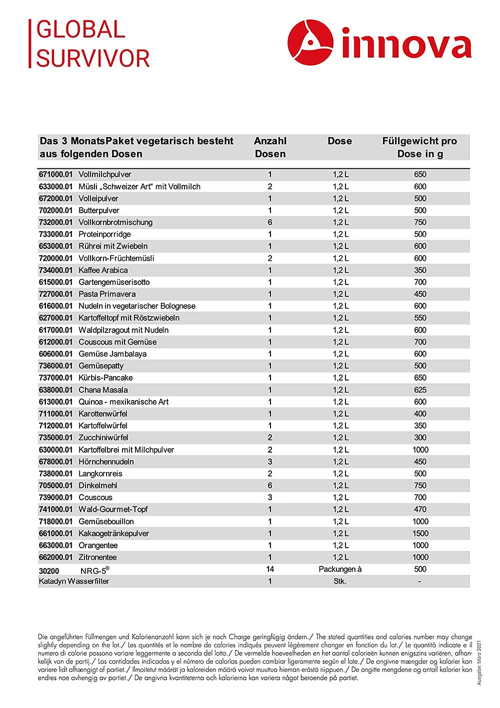3 Monatspaket vegetarisch, Krisenvorsorge und Langzeitnahrung höchster Qualität, Emergency Food Lebensmittelpaket | Sicherheits Nahrungsmittel | Notfallnahrung (15 Years Shelf life)