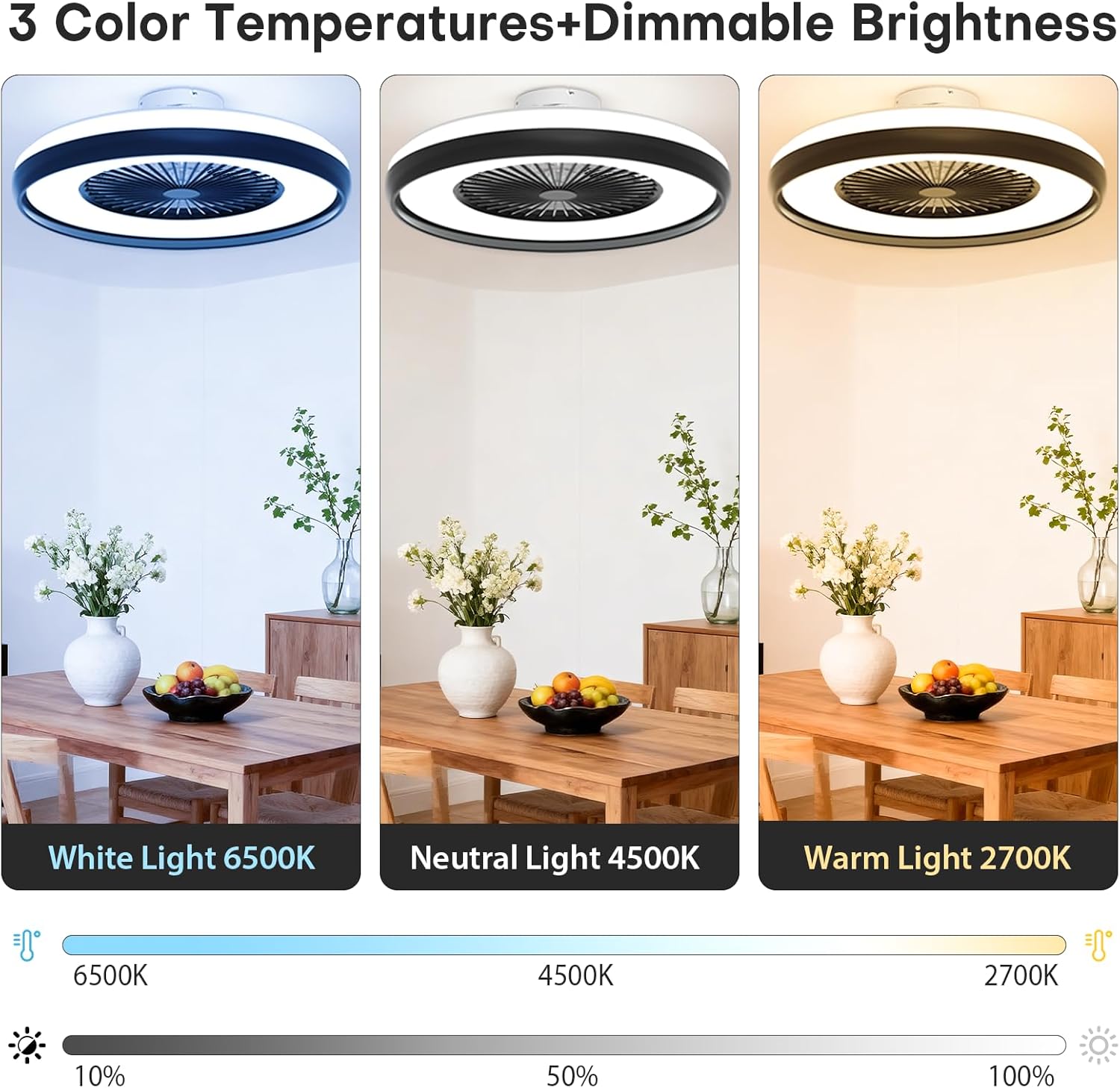 Bladeless Ceiling Fan with Light, 24'' Flush Mount Low Profile Ceiling Fans with Remote & APP Control, 2700-6500K CCT Adjustable, 6 Speeds Dimmable Fan Light for Kids Room, Bedroom, Small Dining Areas