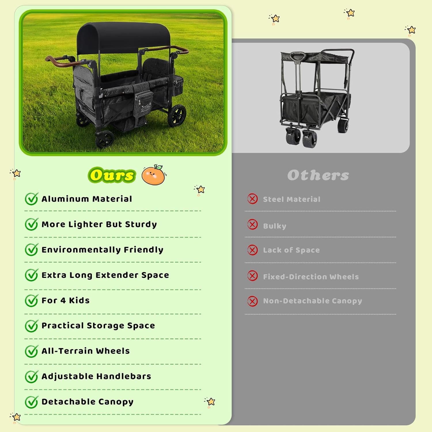 4 Seater Wagon Stroller, All-Terrain Stroller Wagon for 4 Kids with Extra Long Extender, Aluminum Foldable Baby Wagon with Large Storage Bag, Removable Canopy, Snack Tray, Adjustable Push/Pull Handle