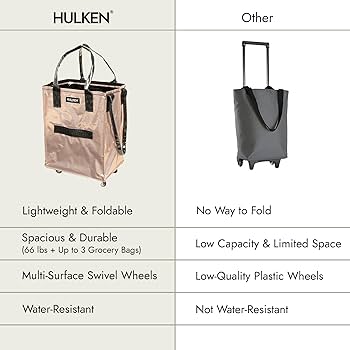 【新品】HULKEN ハルケン ローリング トートバッグ M ローズゴールド Rose Gold Tote Bag | Stylish Foldable Bag on Wheels – Hulken®
