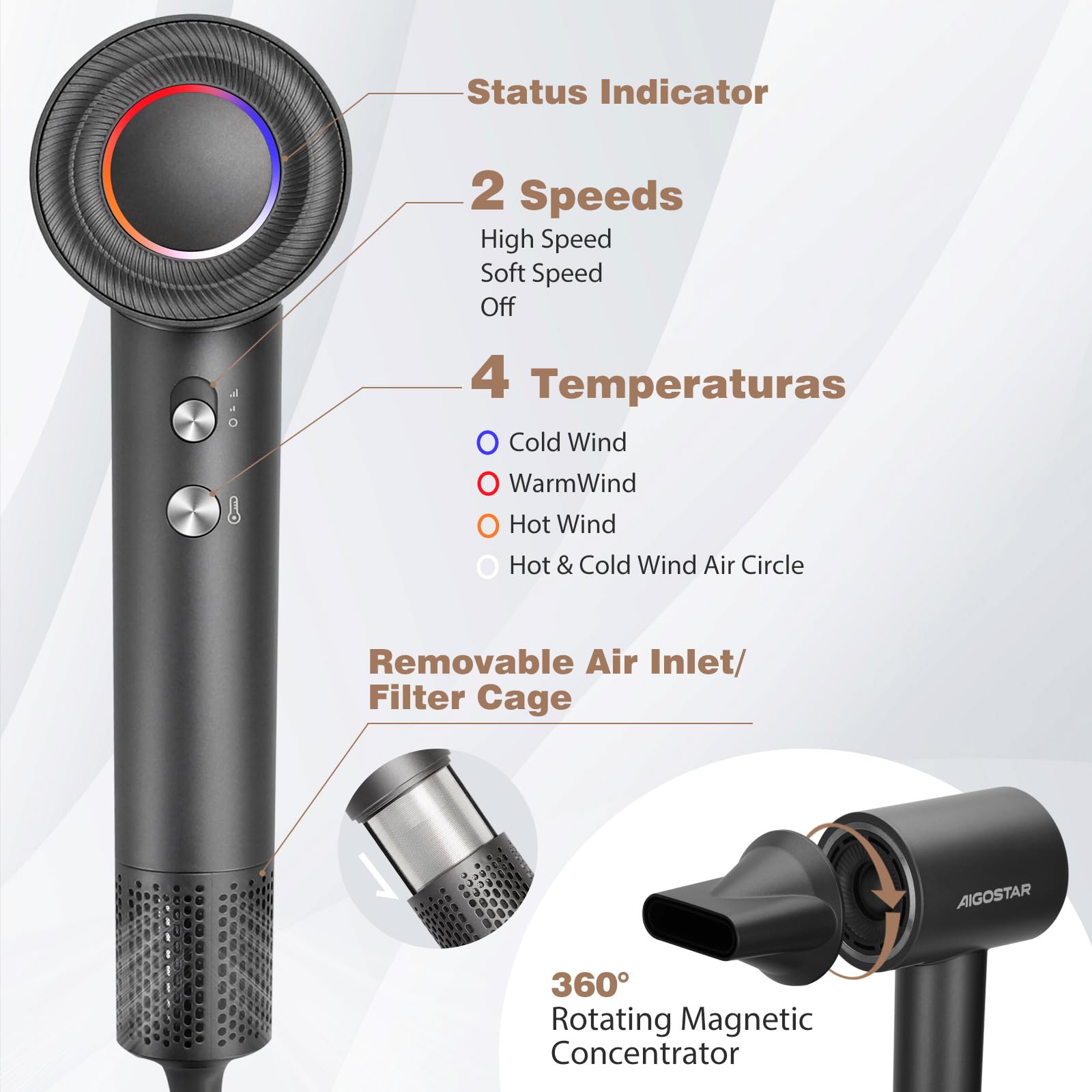 Aigostar Haartrockner, 110.000 U/min, 65 m/s Professioneller Hochgeschwindigkeits Föhn mit 200 Millionen negativen Ionen für schnelles Trocknen, 55dB Leise Fön mit Magnetischem Düse & Diffusor