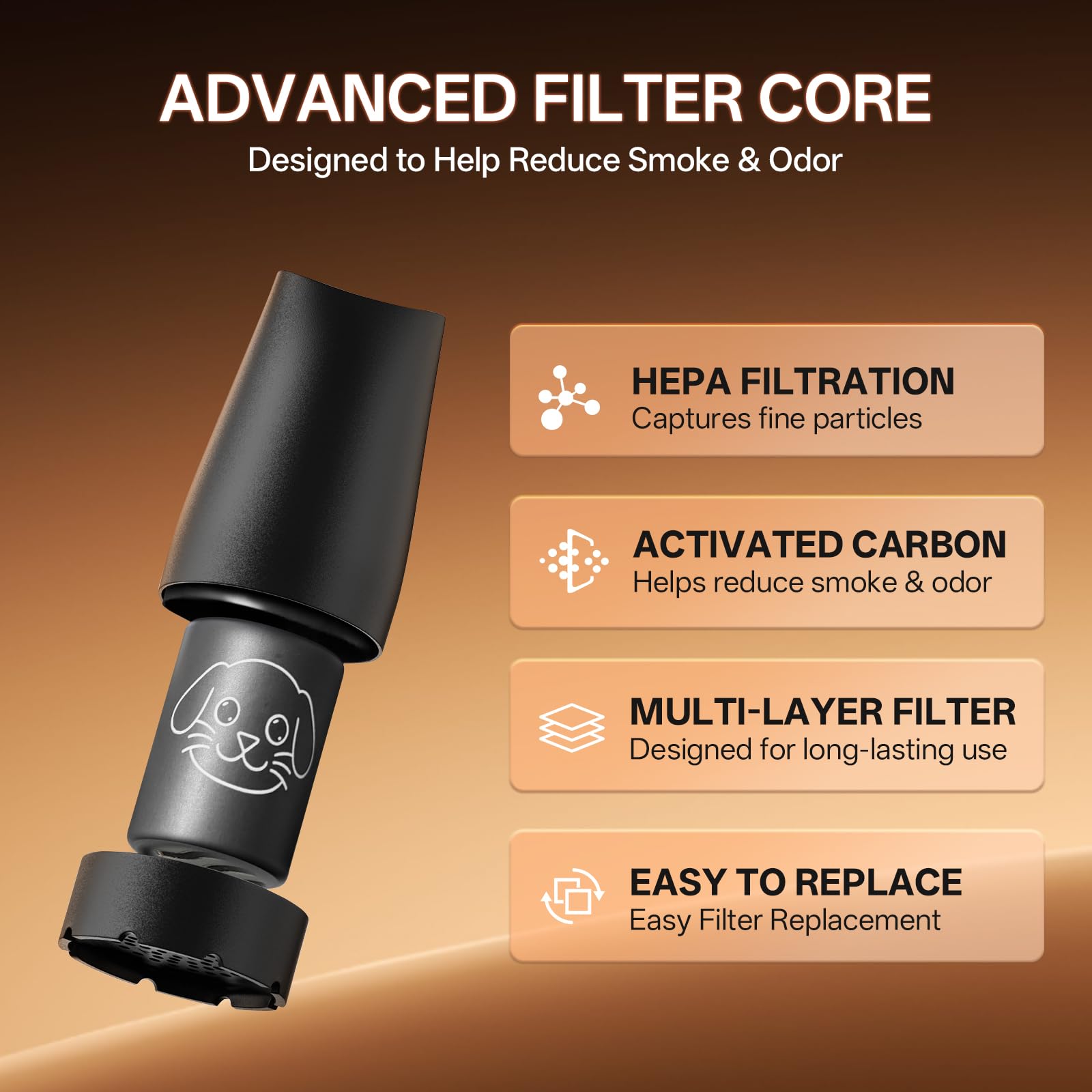 Personal Air Purifier, 500 Uses, Portable Odor Eliminator for Car & Home view 2