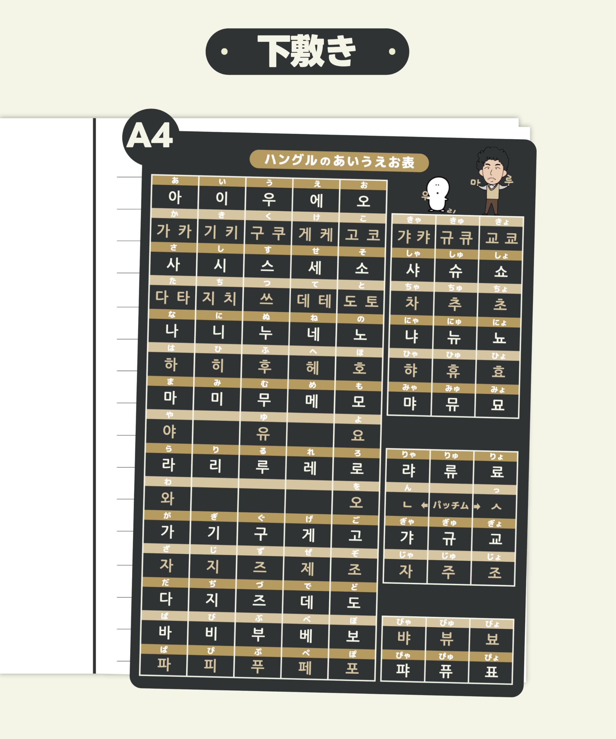 Amazon.co.jp: ハングルあいうえお表（下敷きセット） (黒) : 文房具
