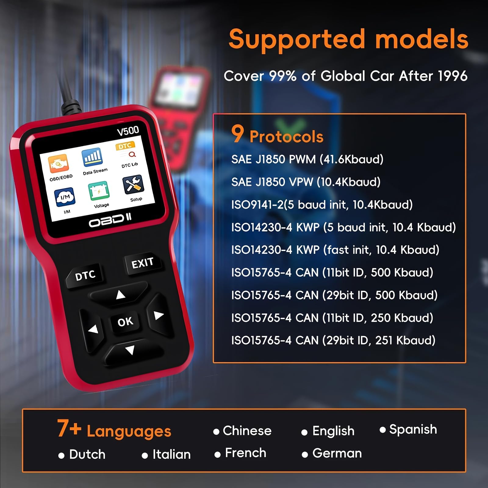 Diagnosis OBD2 para Audi Q3 F3 SUV/Sportback S-Line,2018-2026