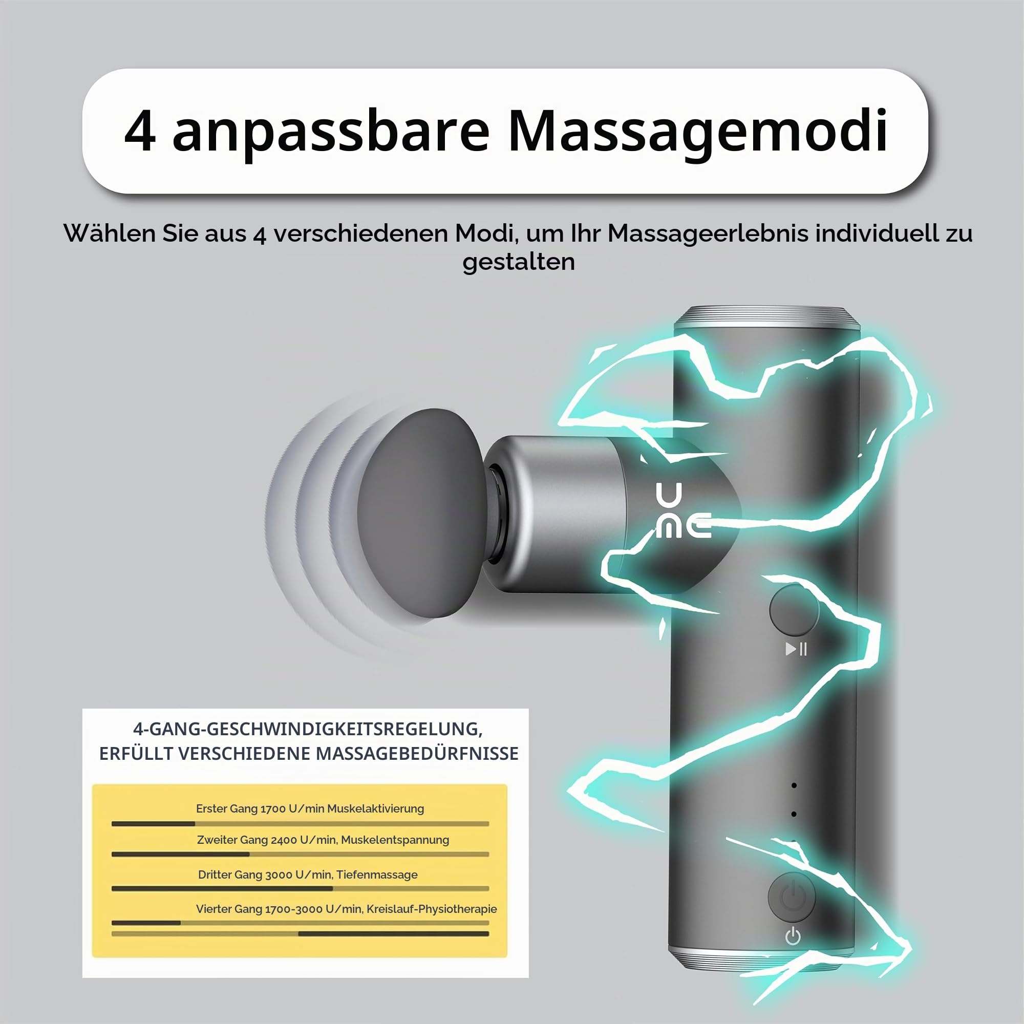Breo S1mini Handheld Super mini Massagepistole Deep Muscle Tissue,0,195kg | 4 Intensitätsstufen,3 abnehmbare Massageköpfe,3200 U/Min leise Kraftvoll, Leise,Kompakt,Für Sport, Büro und Reisen,Schwarz