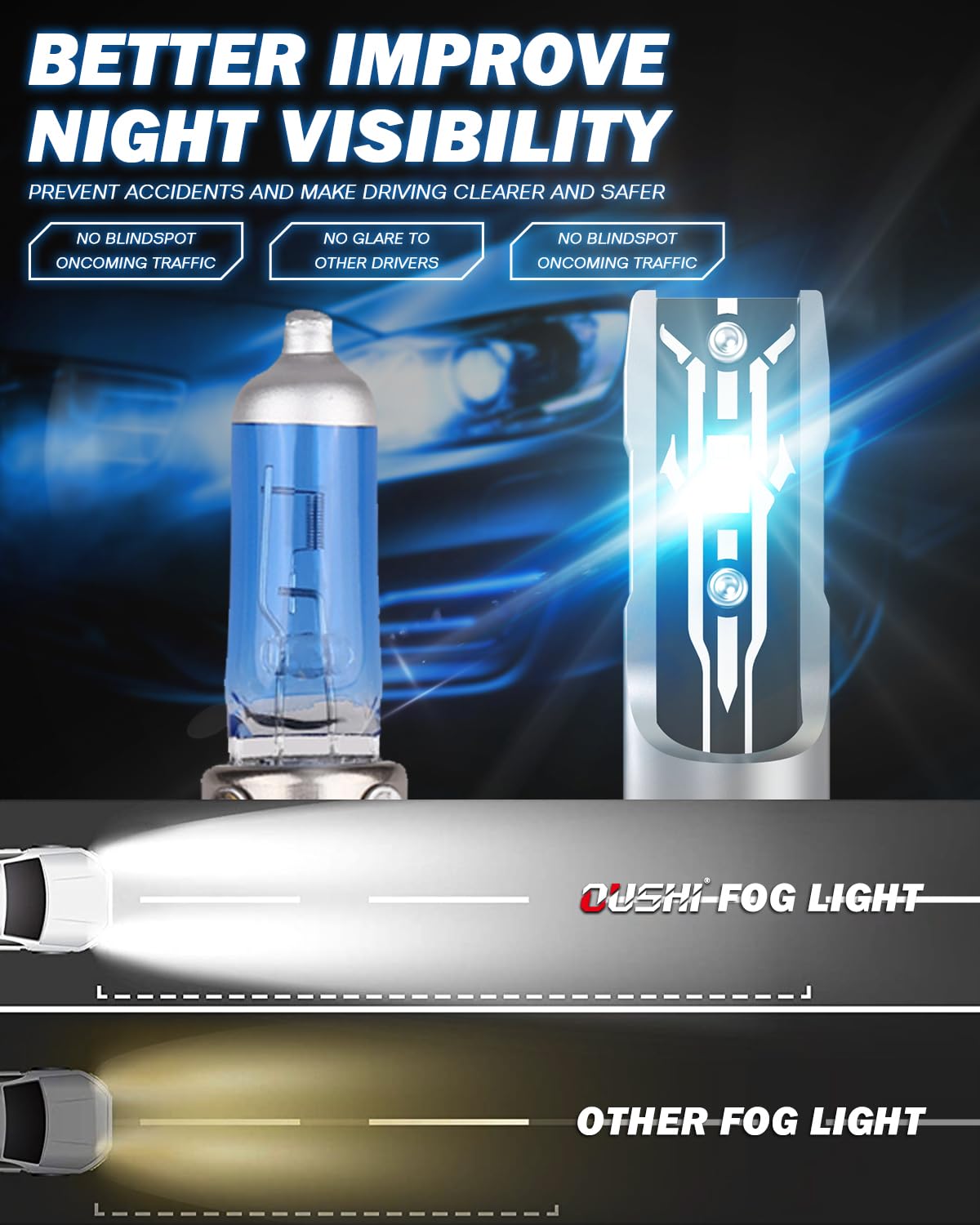 OUSHI Ampoule H11 LED 55W, Canbus H8 H9 LED Kit De Conversion D'Antibrouillard De Voiture, IP65 Étanche 12000 LM Antibrouillard Ampoules, 6000K Xenon Blanc (2Pcs)