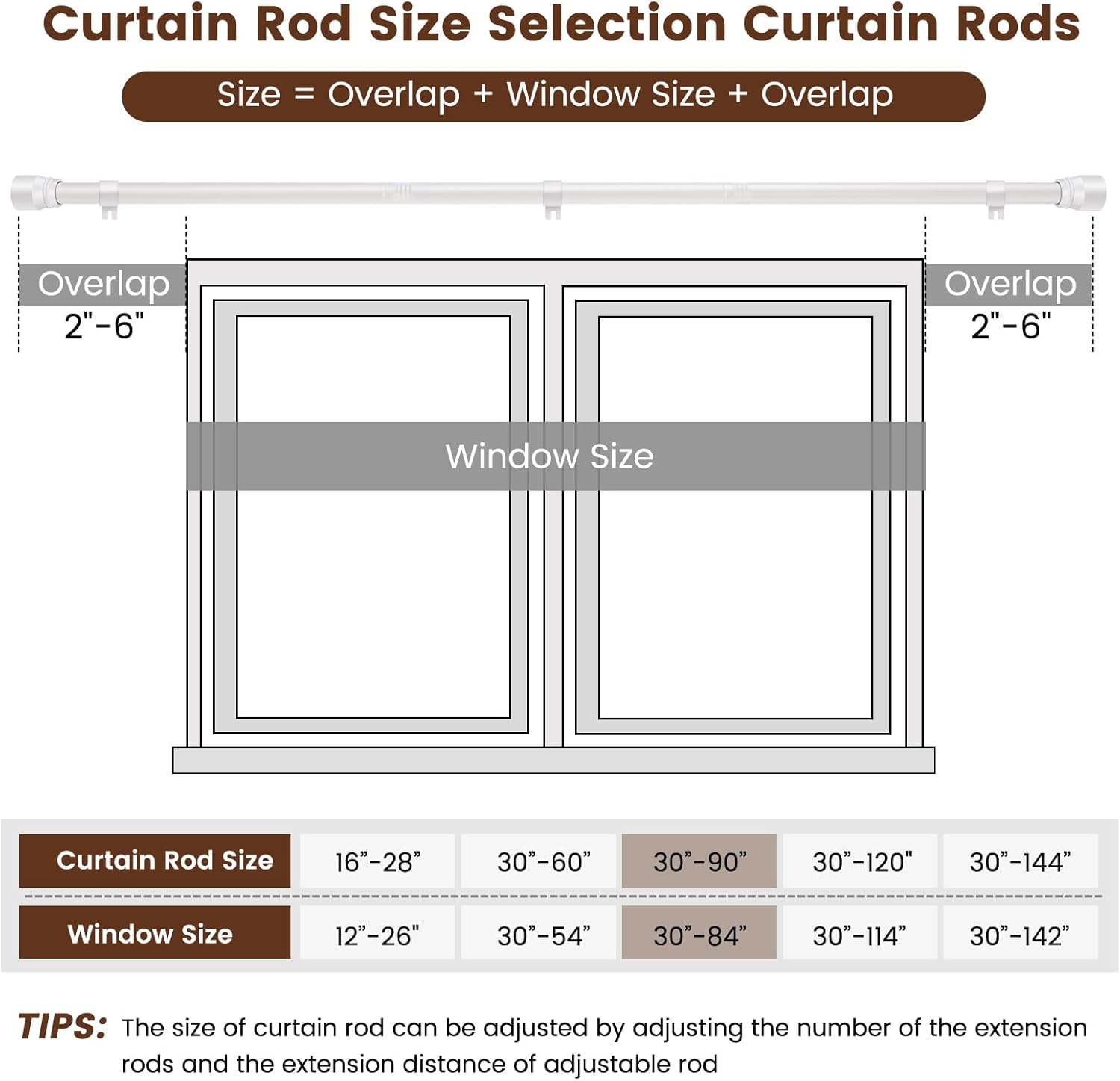 1” Diameter Curtain Rods Itself is 30 to 90 inch 2 Pack Fit 30-84 inch Window with Heavy Duty Adjustable Rod Matte White Splicing Metal Extra Long Curtain Rod for Windows