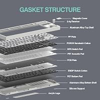 EPOMAKER Galaxy80 Wireless Mechanikus Gamer Billentyűzet Alumínium Gasket Hot-Swap Fekete 6