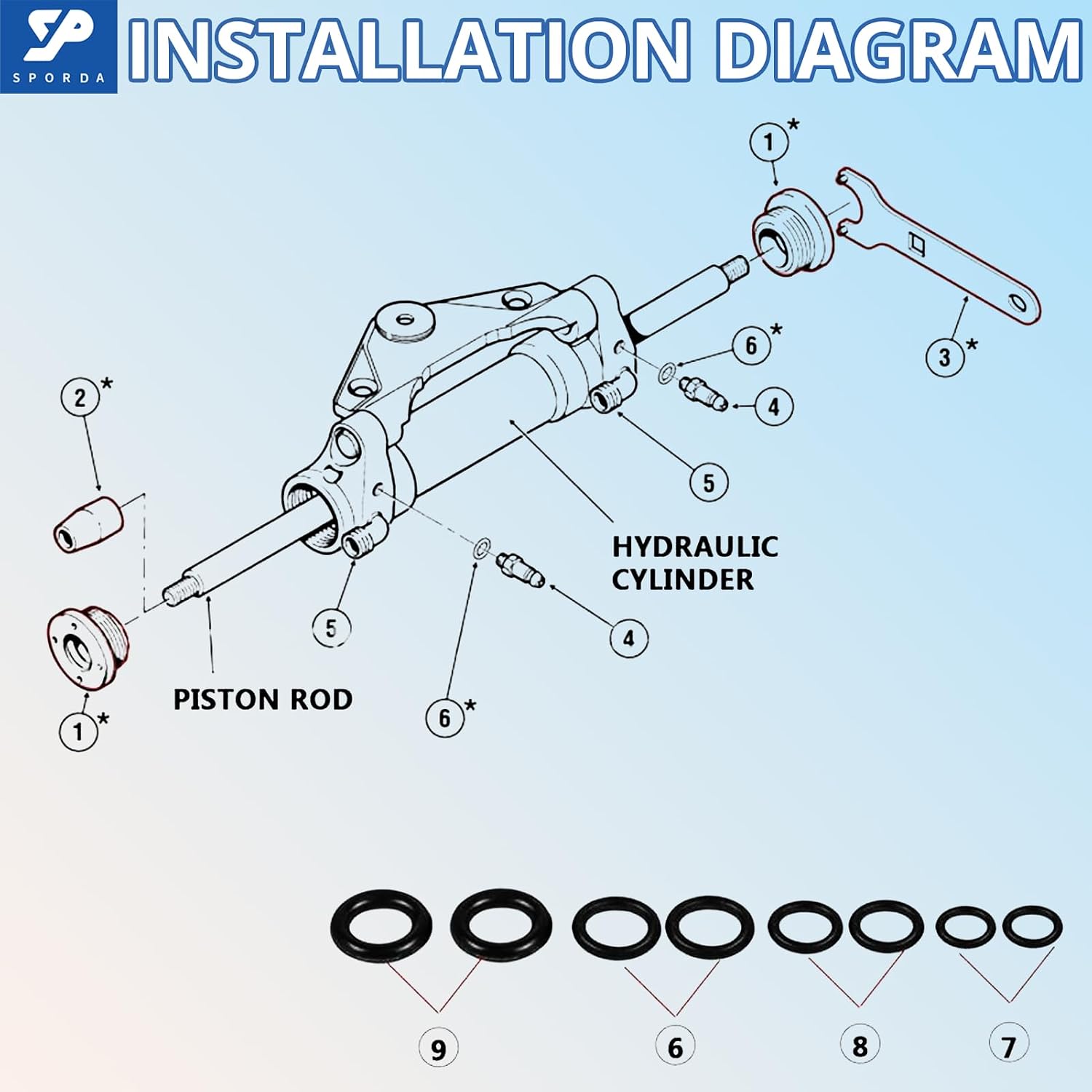 HC5345 Seal Kit for Seastar Hydraulic Steering | 3,000 PSI Rated Seals. Complete Kit: 1 HS5157 Pin Wrench, 2 Seal Glands, 16 O-rings. Replaces HC5340-HC6755