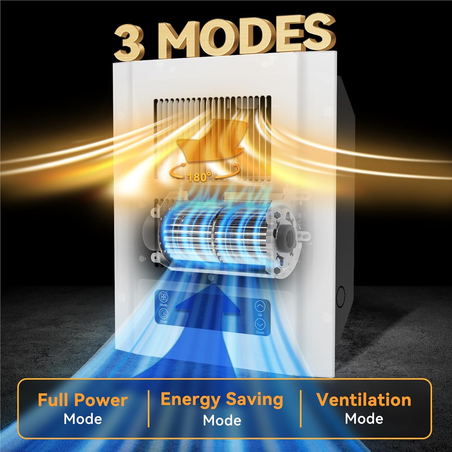 Electric Wall Heater for Indoor Use, 240V Wall Heater with Thermostat and Remote, 1500 Watt, Hardwired