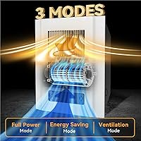 Vista 3 de Electric Wall Heater for Indoor Use, 120V Wall Heater with Thermostat and Remote, 3 Heating Modes, 9H Timer, Child Lock, Overheat Protection