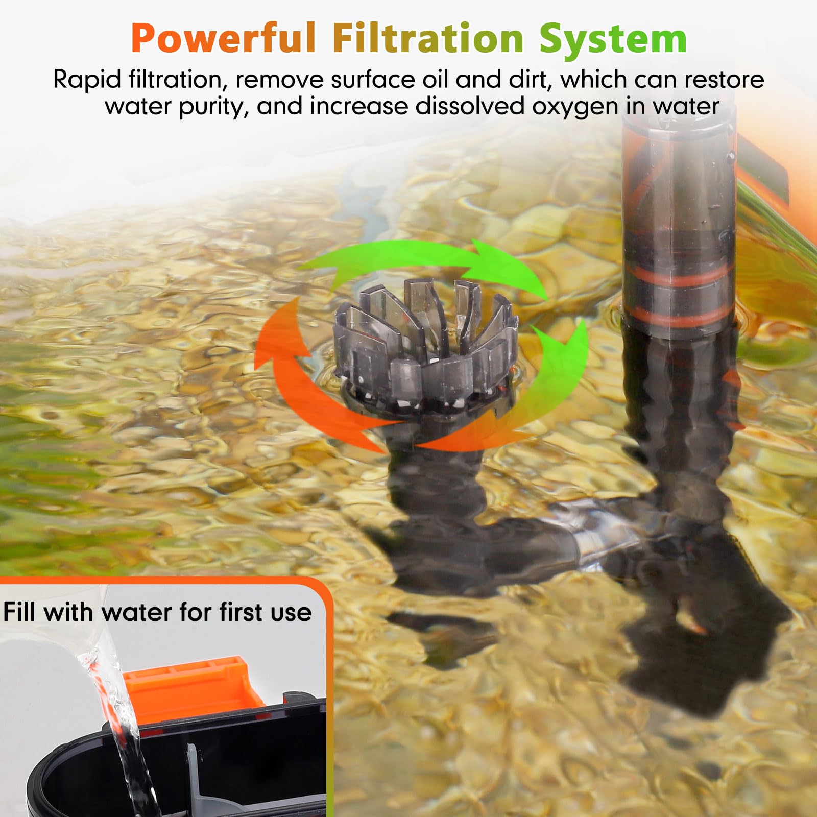 Hygger Filtro Acuario, 380 L/H 6W Filtro Acuario Extern, Silencioso Filtro Acuario Mochil con Boquilla de Pico Pato Salida de Tubo Ducha, Ajustable Aquarium Filter para Tanque de 40-75L