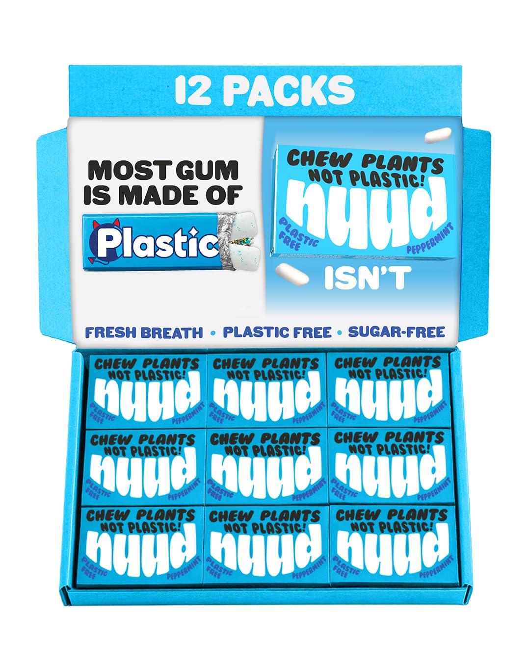 Plastic Free Chewing Gum | Plant Based | Aspartame Free | Xylitol | Biodegradable | Sugar Free Chewing Gum | 12 Packs of 9 Pieces (Peppermint)