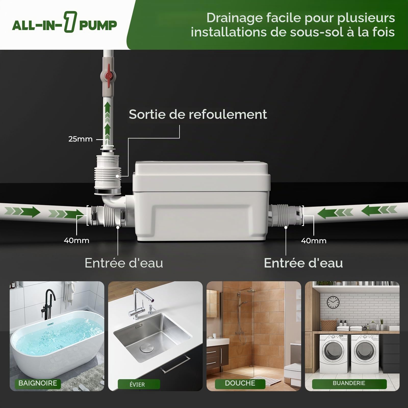 Pompe de douche silencieuse 400 W, pompe d'égout macérateur sous évier, 6 m, levage de tête avec 3 entrées pour sous-sol, cuisine, lavabo, baignoire, linge, pompe de levage automatique des eaux usées