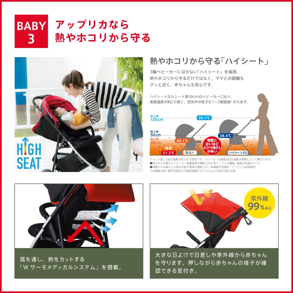 Amazon.co.jp: Aprica (アップリカ) 3輪ハイシートベビーカー Smooove