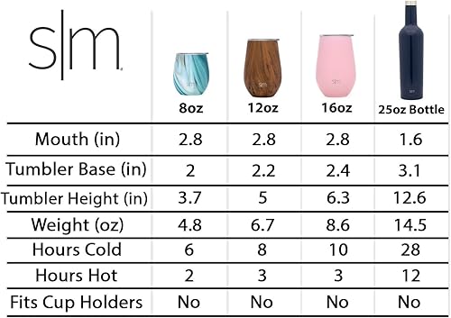 Miniatura 10 de Simple Modern Vaso de vino con tapa, bonito vaso de vidrio sin tallo con tapa a presión, taza de café aislada de acero inoxidable, regalos para