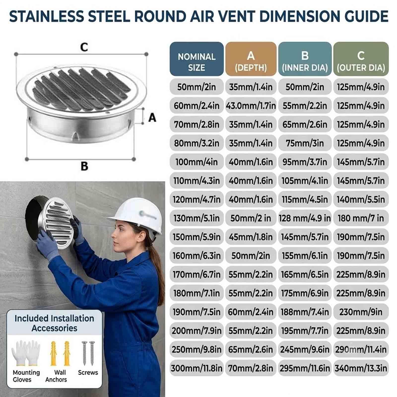 Griglia Ventilazione In Acciaio Inox con Zanzariera, Griglia Aerazione A Parete 50-300mm Cappa di Scarico Rotonda, Copertura di Ventilazione per Presa d'Aria Garage Cucina Bagno Cantina(250mm/9.8in)