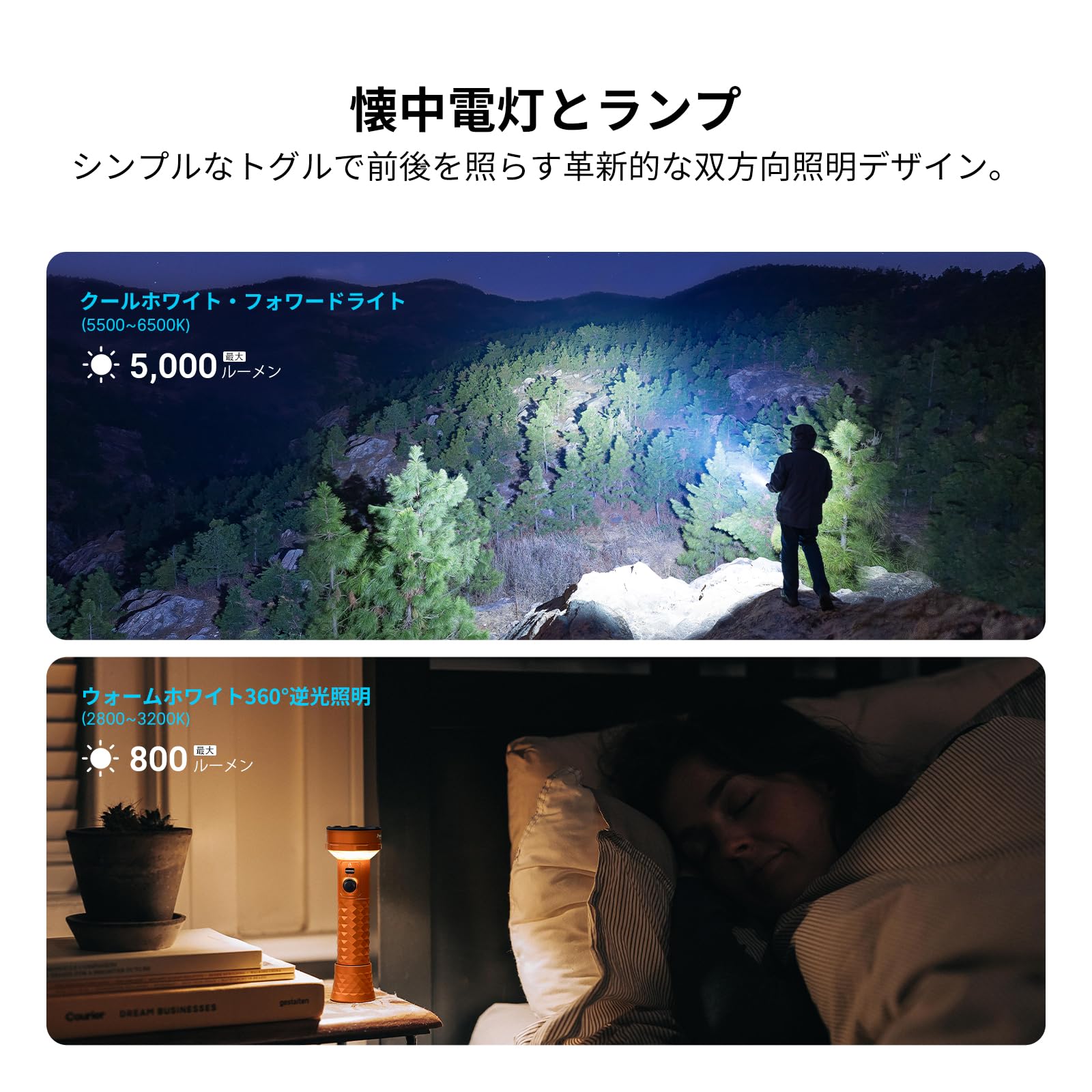 Amazon.co.jp: OLIGHT(オーライト) Prowess 多機能懐中電灯 高輝度