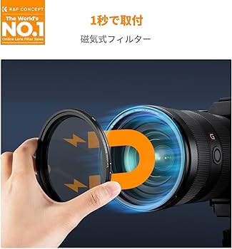 SEL55F18Z + K&F 可変NDフィルター + レンズプロテクター SEL55F18Z + K&F 可変NDフィルター + レンズプロテクター SEL55F18Z +
